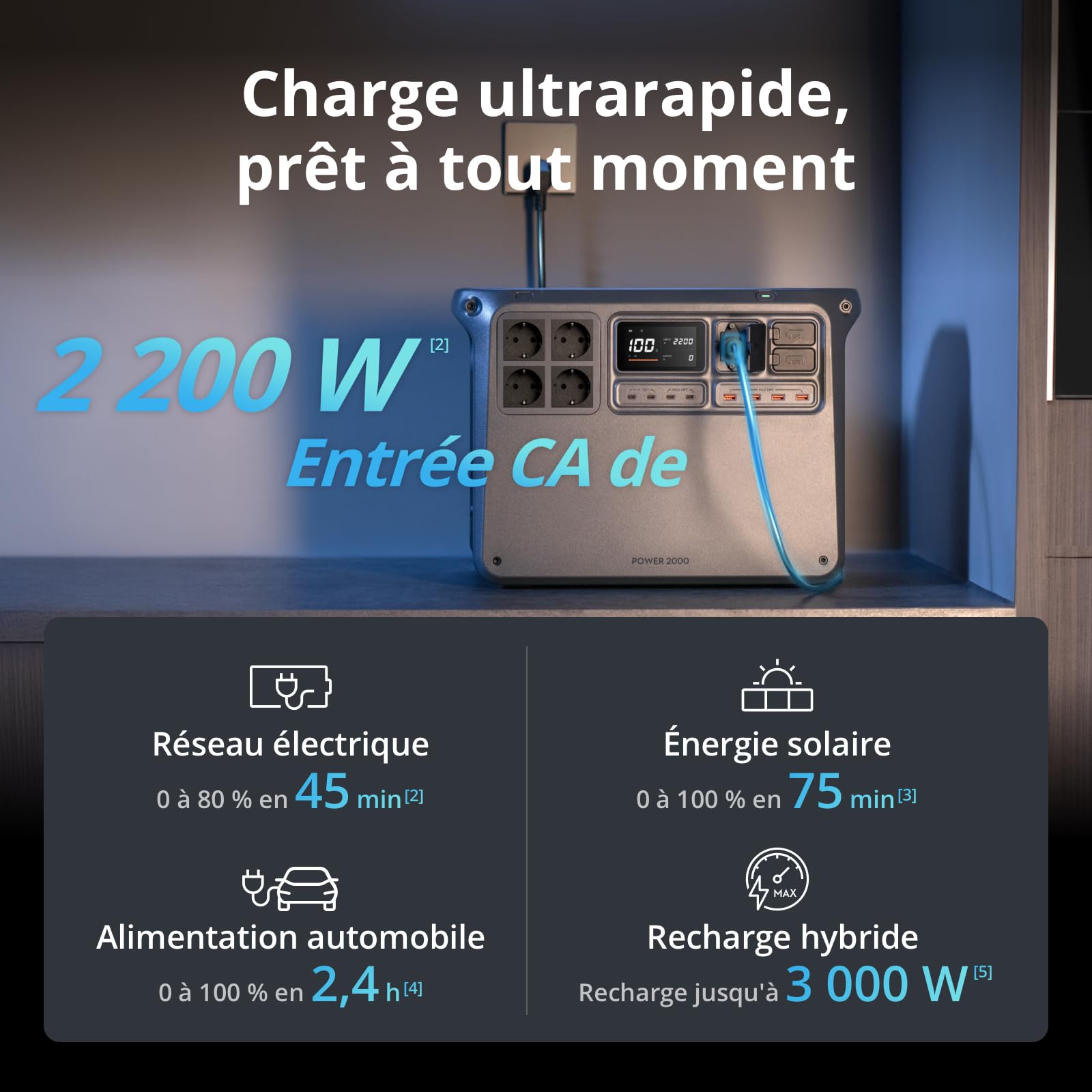 DJI Power 2000 Station électrique portable, batterie LFP de 2 048 Wh, sortie de 3 000 W, recharge de 0 à 80% en 45 min, format compact, panneau solaire 120 W, camping-car, toits, pour l’extérieur