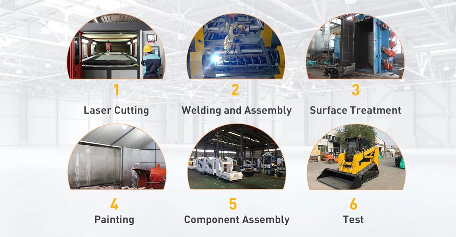 Mini Skid Steer Loader with Front Bucket, Skid Steer Loader with Fully Enclosed Cab, Compatible with Attachments for Construction, Landscaping, Farming, Snow Removal, Industrial Commercial Use