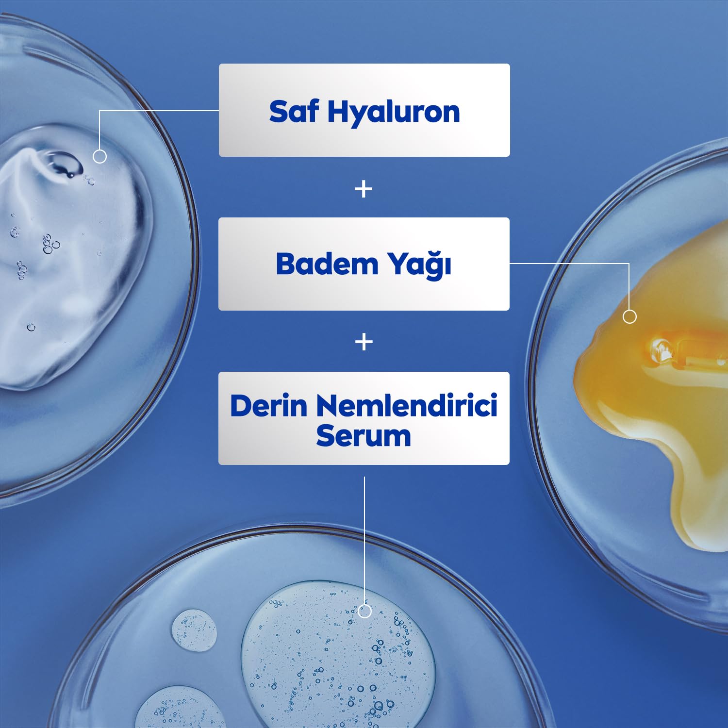 NIVEA Besleyici Vücut Sütü 400 ml, Kuru ve Çok Kuru Ciltler, 72 Saat Yoğun Nemlendirici Vücut Losyonu, 2 Kat Fazla Badem Yağı (2 paketi)