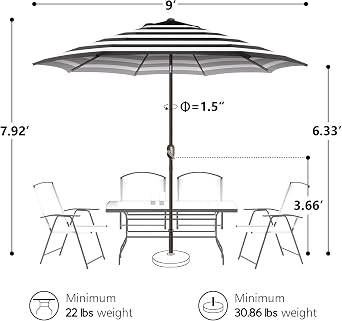 7.5Ft/9Ft Patio Umbrella, UV Protect Pool Umbrella with Heavy Duty Pole,Outdoor Umbrella with Push Botton Tilt & Crank