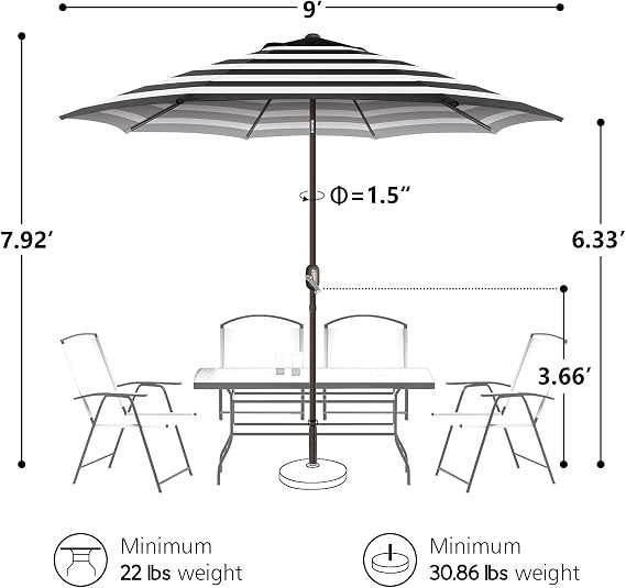 7.5Ft/9Ft Patio Umbrella, UV Protect Pool Umbrella with Heavy Duty Pole,Outdoor Umbrella with Push Botton Tilt & Crank