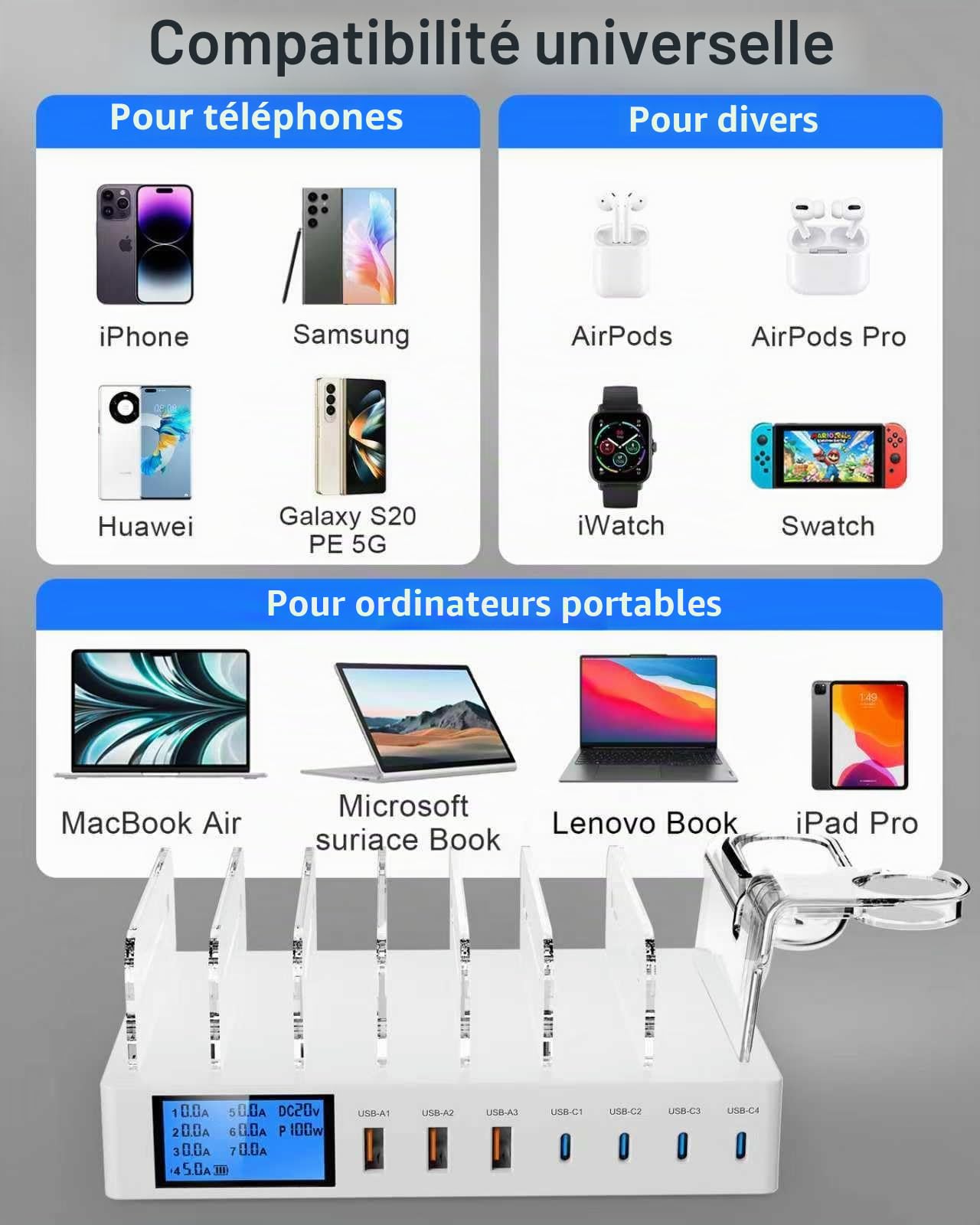 Station de Charge USB pour Plusieurs Appareils, 7-Port USB Multi Charge 245W avec 7 Câbles, Station Chargement avec écran LCD, Compatible avec Téléphones, Tablettes et Autres appareils - Blanc