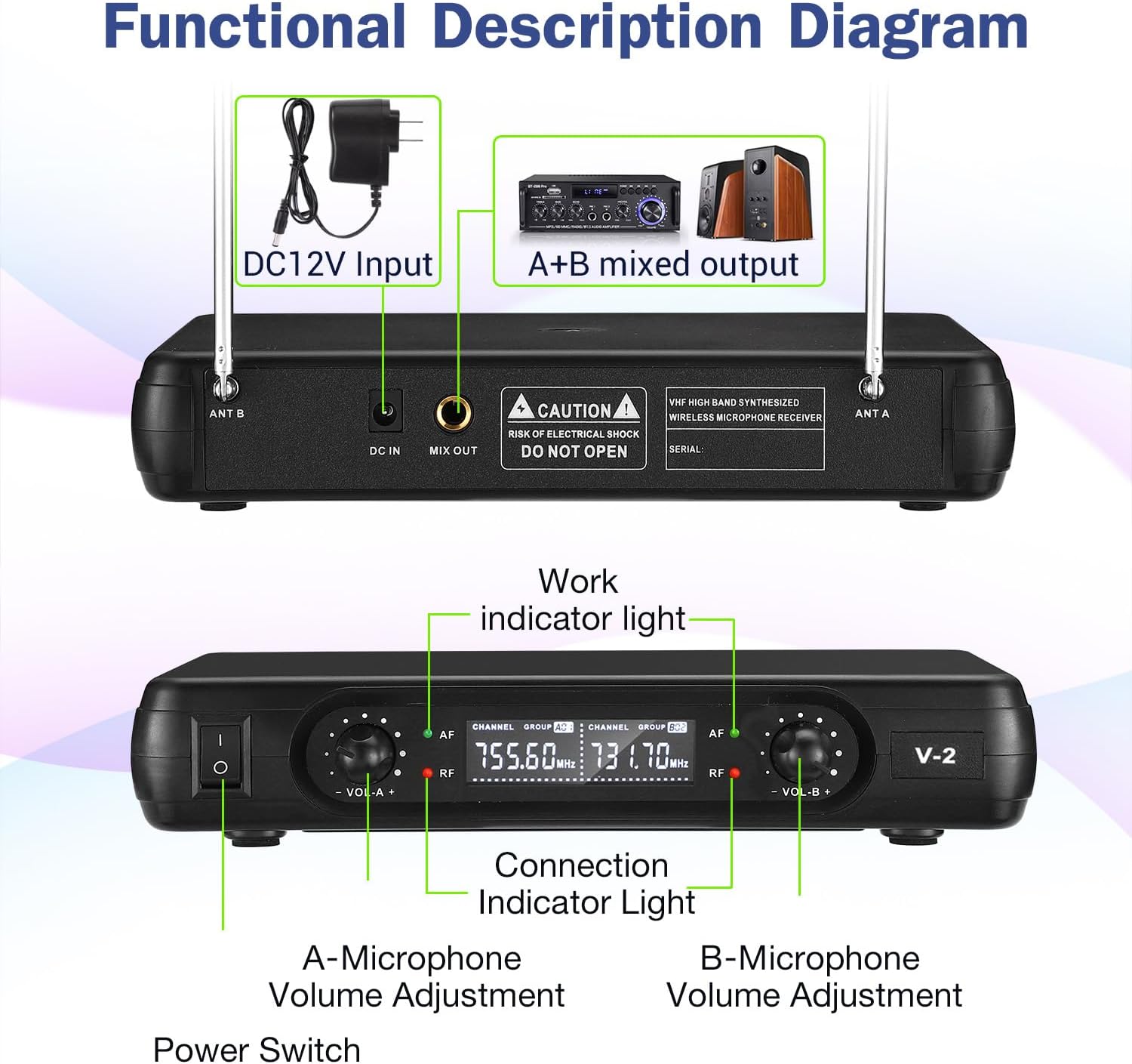 Facmogu V2 Pro Wireless Microphone System, Dual Channel Wireless Handheld Microphone, Easy-to-use Handheld Wireless System with 2 Handheld Mic, Metal Cordless Mic Set for Church Wedding DJ Karaoke