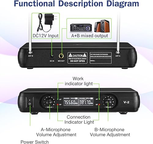 Miniatura 3 de Facmogu V2 Pro Sistema de micrófono inalámbrico, micrófono de mano inalámbrico de doble canal, sistema inalámbrico de mano fácil de usar con 2