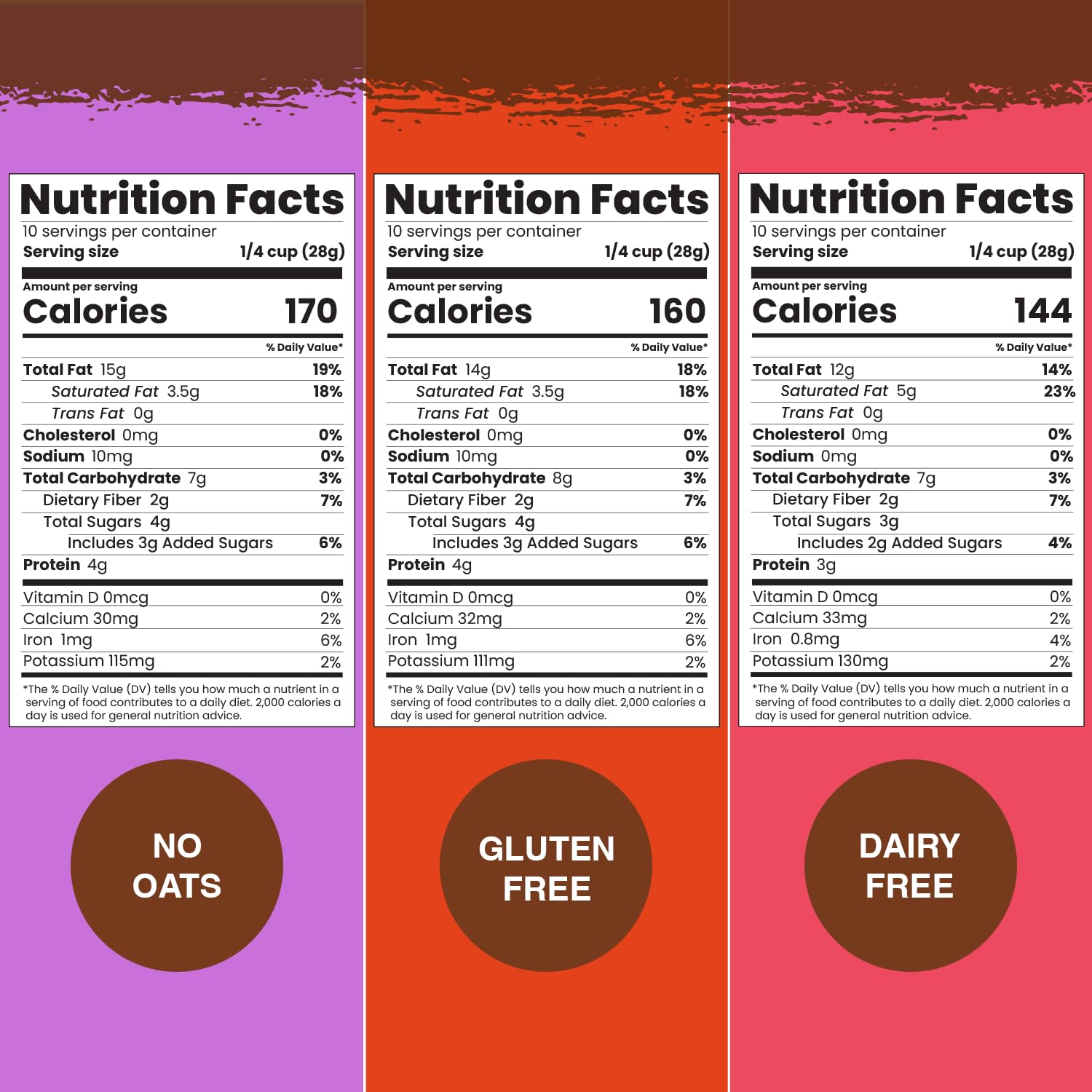 Paleonola Grain Free Granola, Variety Pack of 3 (10oz Resealable Bag Each) - Strawberry, Chocolate Fix and Maple Pancake - Low Carb Paleo Granola with Nuts and Seed - Non-GMO, Gluten & Dairy Free