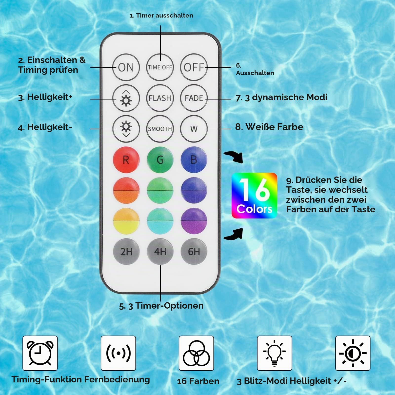 ZWOOS Poolbeleuchtung Wiederaufladbar Unterwasser Licht mit Fernbedienung Pool lichter Multi Farbwechsel Teichbeleuchtung Unterwasse Licht Wasserdichte RGB Poolbeleuchtung (4 Stück)