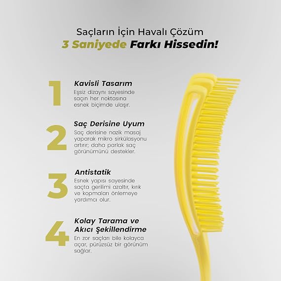 Vepa Airflex Dolaşık Saç Açma Fırçası, Kolay Tarama, Elektriklenme Önleyici Tarak (SARI)