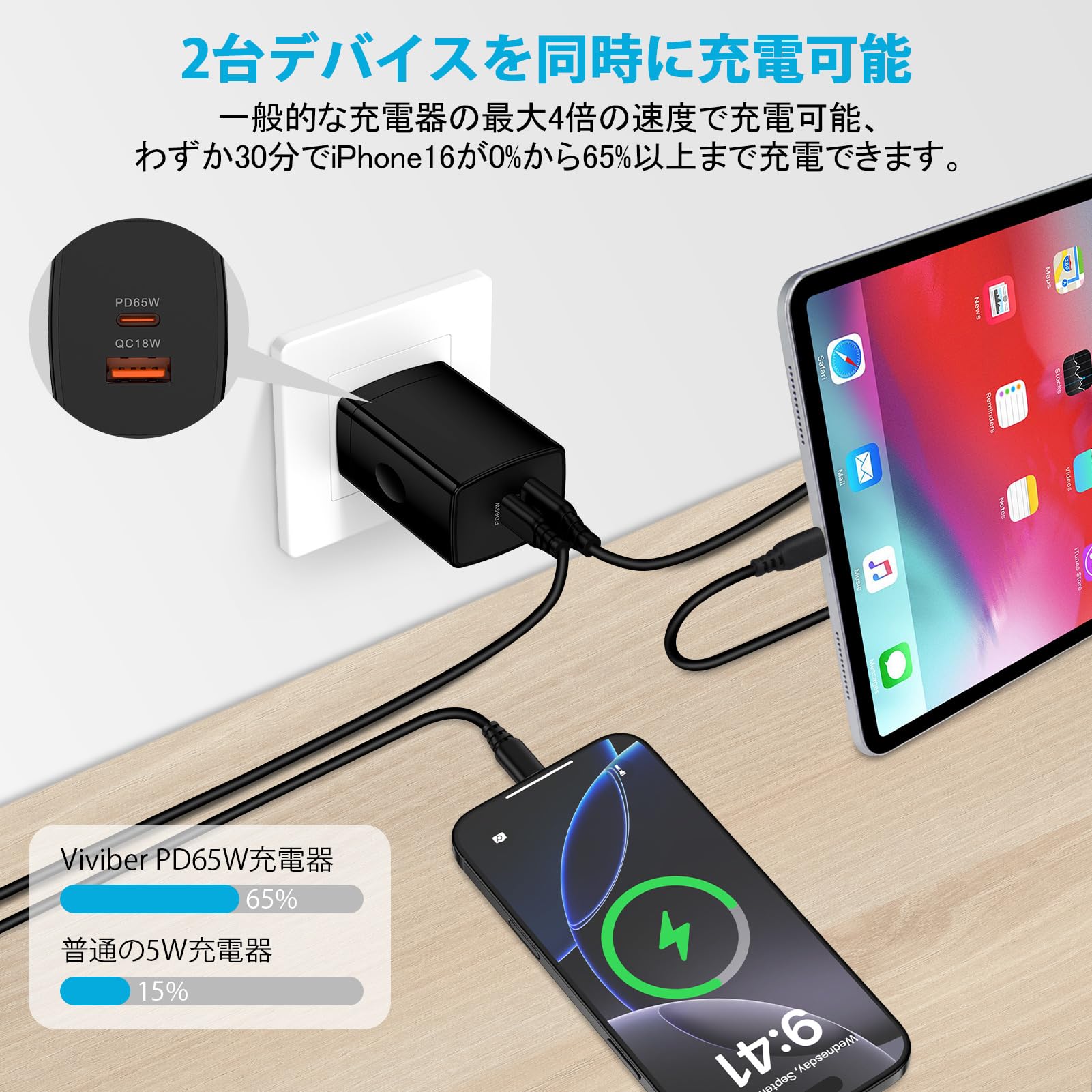Amazon | Viviber 65W 充電器 iPhone usb コンセントgalaxy S26 ac