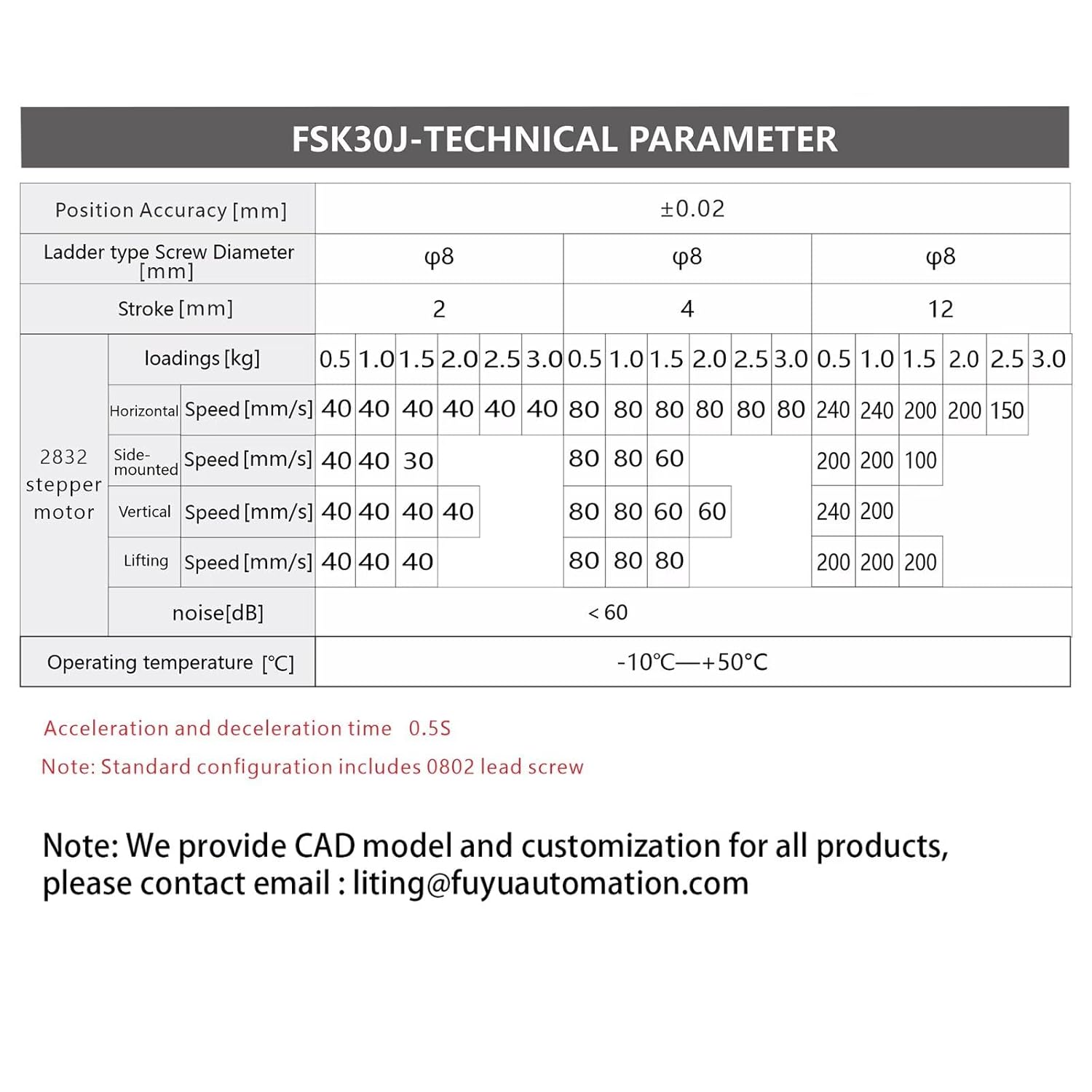 FUYU FSK30J Mini Linear Rail Linear Guide Ladder Type Screw Linear Actuator Slide Table Linear System CNC Stage Motorized Nema 11 Stepper Motor for DIY Small Sliders 250mm Stroke Work Size