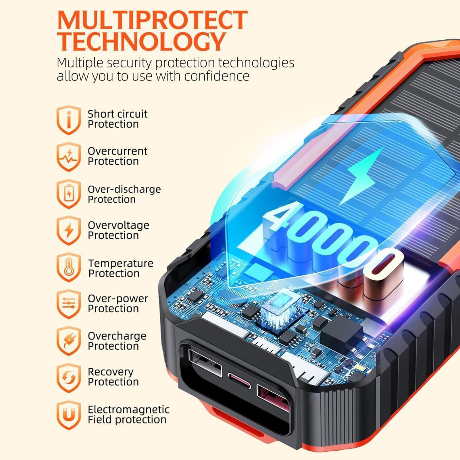 Chargeur Solaire pour Téléphone - Batterie Externe Haute Luminosité | Chargeur Solaire avec Manivelle | pour Randonnée Trekking Festival de Musique Smartphone Appareil Photo Tablette