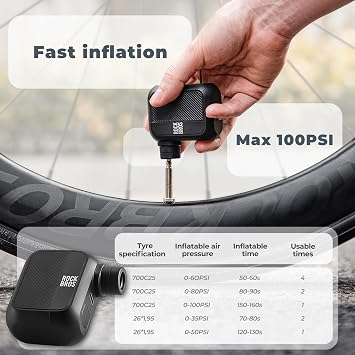 ROCKBROS Mini Bike Pump Portable Bike Tire Pump 100PSI Electric Bike Pump Mini Air Pump Tire Inflator Rechargeable with Presta Schrader Valve