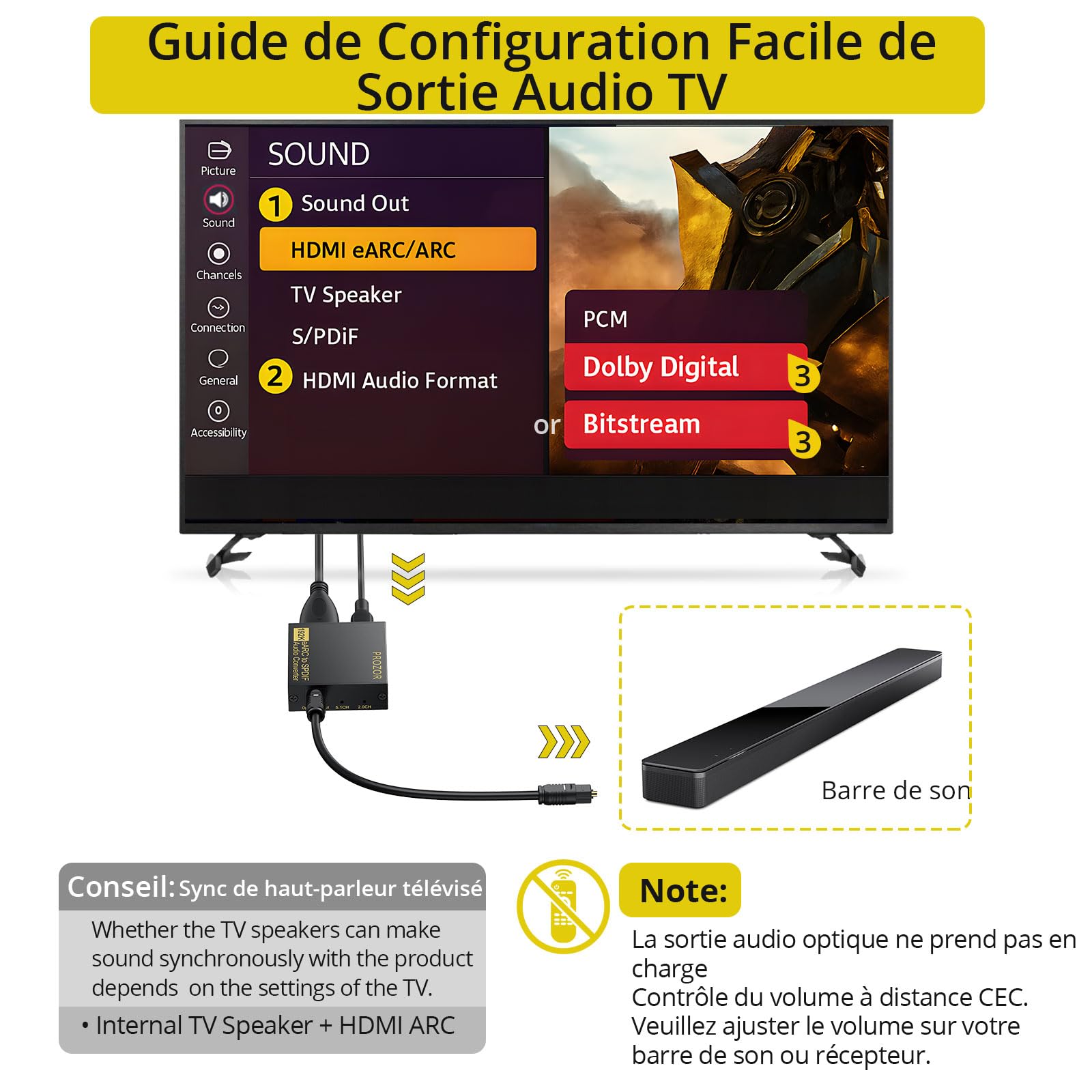 PROZOR Extracteur Audio eARC/ARC vers Optique Exclusif 192kHz & Dolby/DTS 5.1 Solution pour Barres de Son et Casques TV
