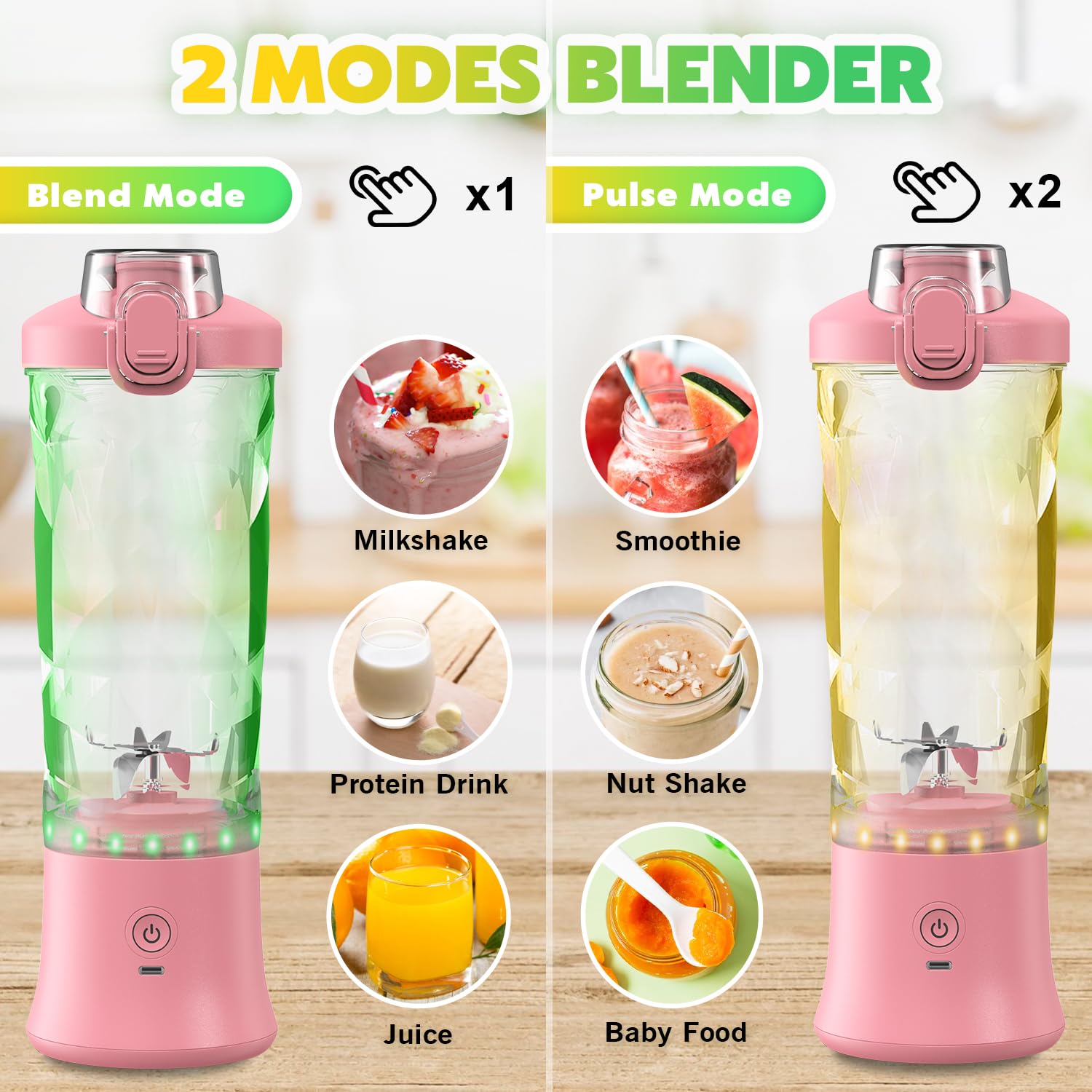 Licuadora portátil personal con funda aislada para batidos y batidos – Mini taza de licuadora de 20 onzas con 6 cuchillas, tapa de viaje, recargable por USB, licuadora pequeña para cocina, viajes,
