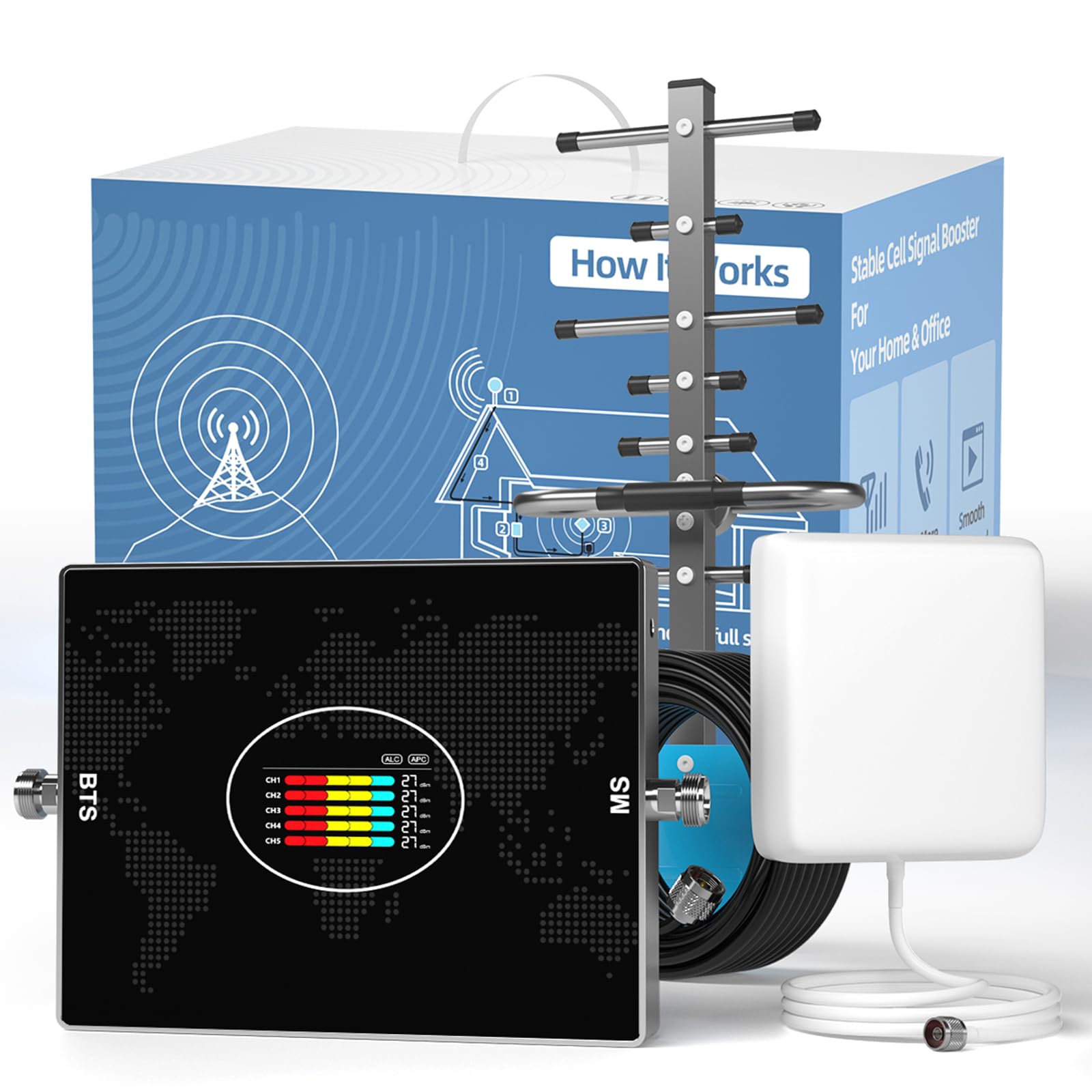 Mobilfunk Verstärker für Zuhause, 5G 4G LTE 3G GSM Signalverstärker für Handy Band 1/3/7/8/20 Mobilfunk Repeater für Alle Deutschen Netzbetreiber Vodafone O2 Telekom T-Mobile 1&1 E-Plus