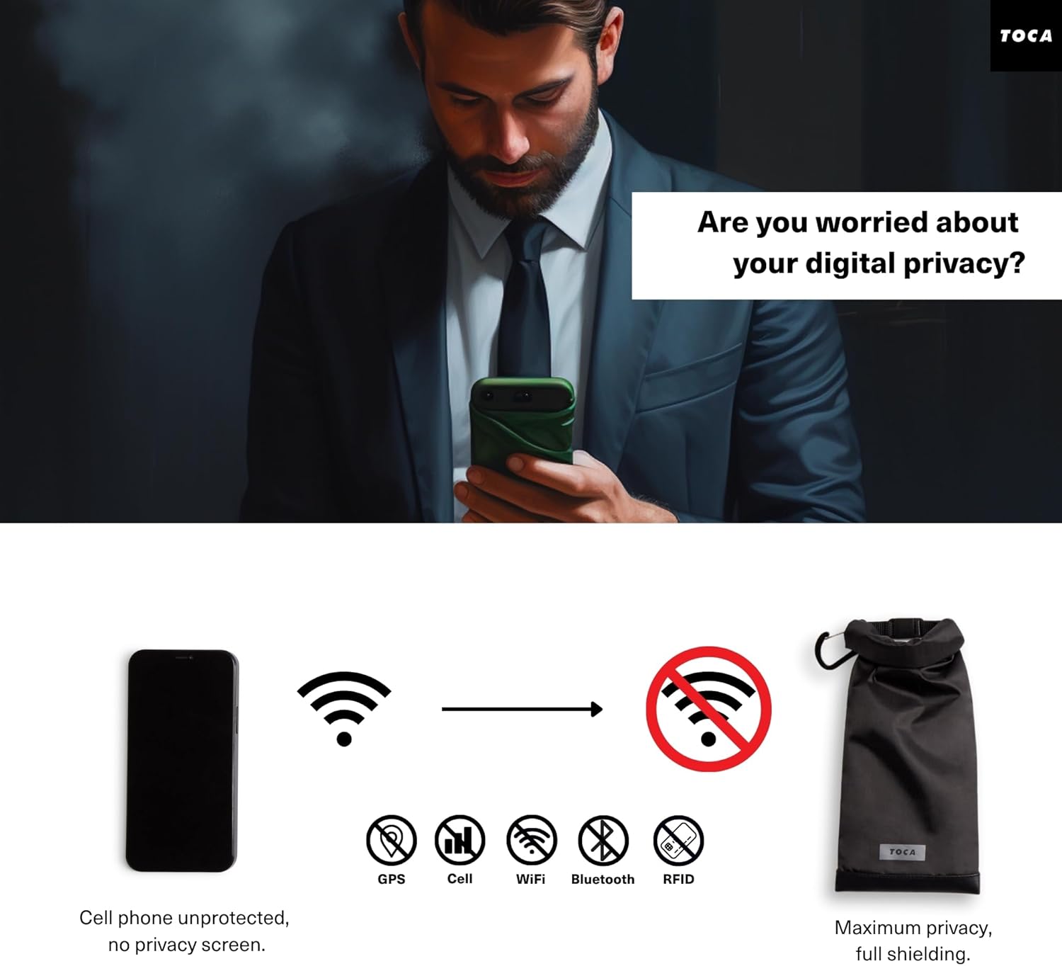 TOCA Faraday Pouch and Security Bag for Smartphones, GPS, RFID, Data Blocker, Shielding Purse, Travel, Anti-Hacking & Anti-Tracking, Privacy Protection Black