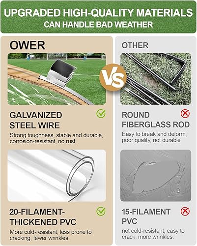 Miniatura 4 de Tienda de campaña deportiva desplegable  PVC grueso, resistente a los arañazos, tienda de campaña transparente de burbujas, a prueba de clima