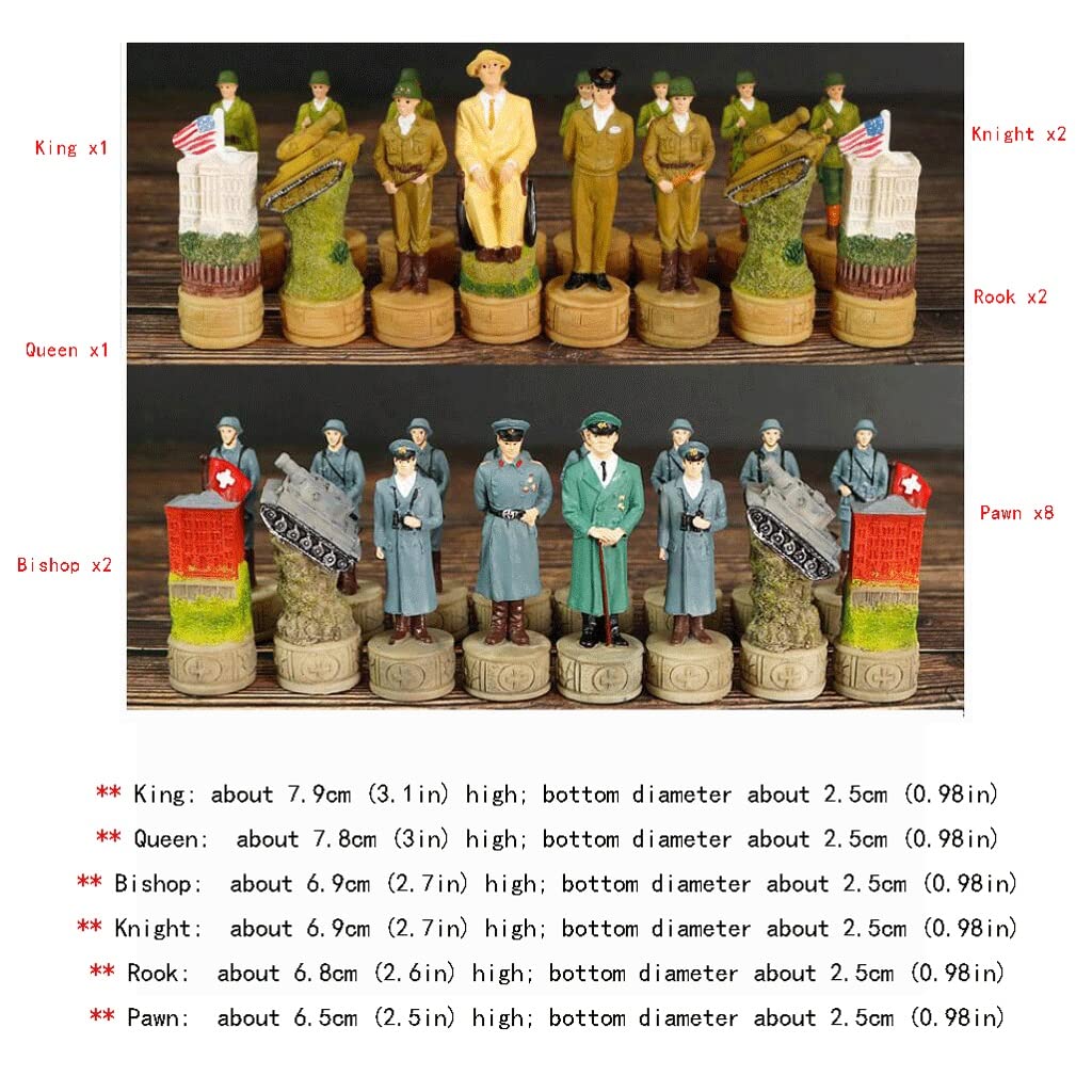 ZAW Scacchi Scacchi in Resina, Scacchi Set con Personaggi a Tema, Pezzi di Scacchi a Forma di Vita, Gioco di Scacchi strategie (36,5 * .365 * 7 cm) Chess (Color : Chess Set)