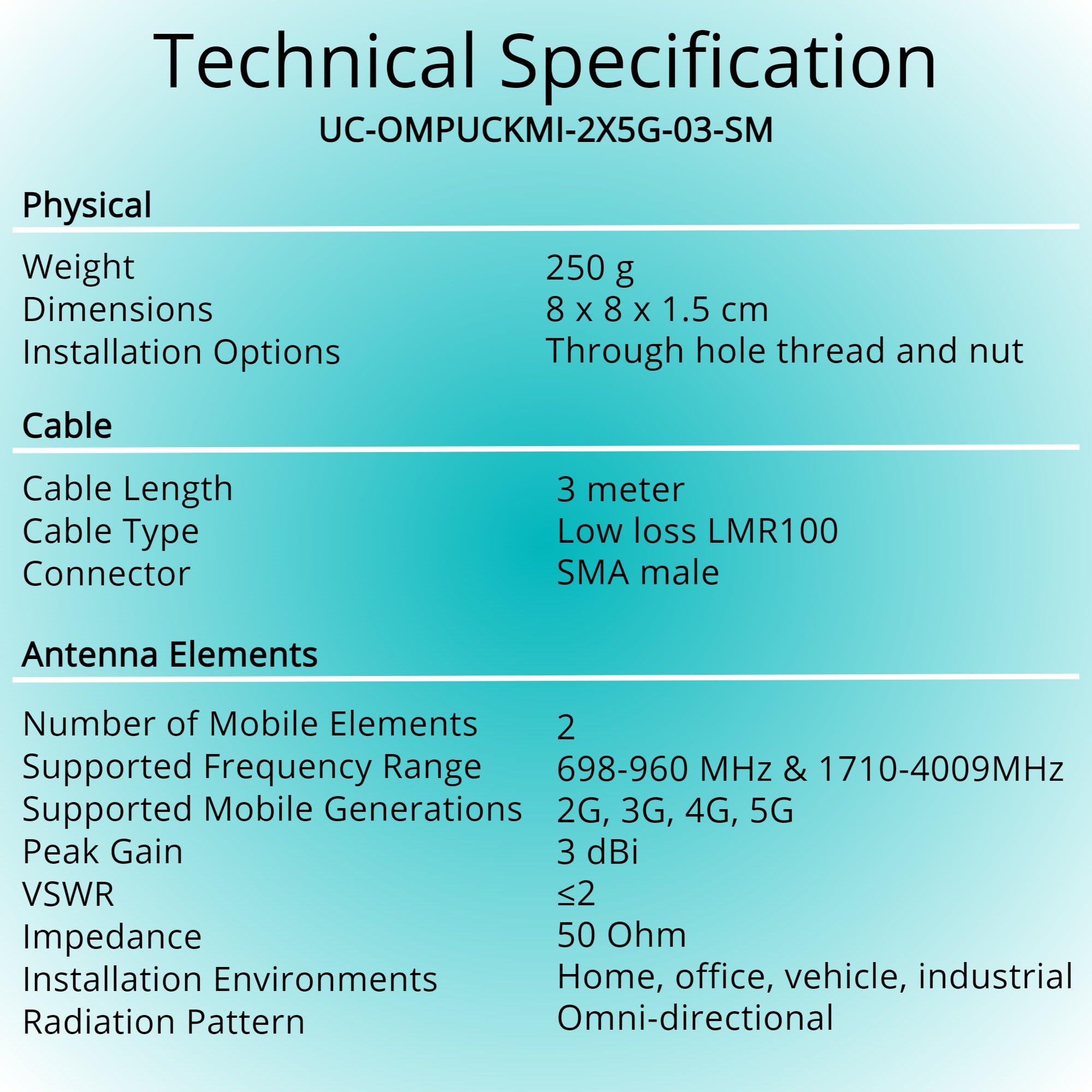 Antenna cellulare Puck MiMo 4G/5G LTE per uso interno/esterno. Internet mobile a banda larga connettore SMA esterno/interno cavo da 3 metri. Antenna di accesso wireless fissa