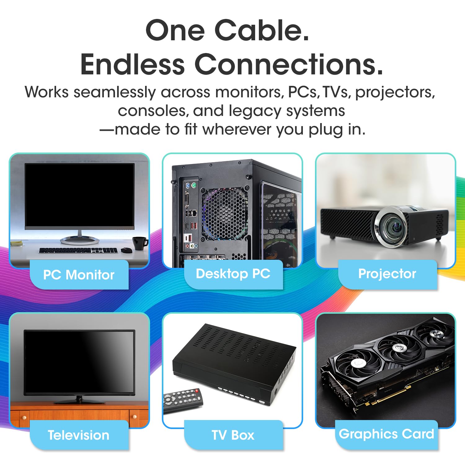 Kado Lot de 2 câbles VGA de 1,5 m, haut débit, 1920 x 1080 FHD 60 Hz, mâle-mâle, 1,5 m de long, pièces d'origine fabriquées pour moniteur Sceptre, télévision, PC, box TV, console de jeu, projecteur