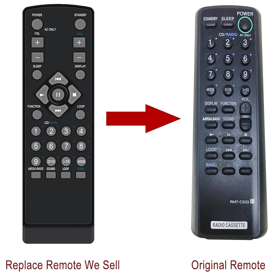 MICRO(マイクロ)CD用リモコン(remote) 適応機種：CD-M100 MICRO(マイクロ) CDシリーズ用リモコン(remote) 適応機種：CD-M100