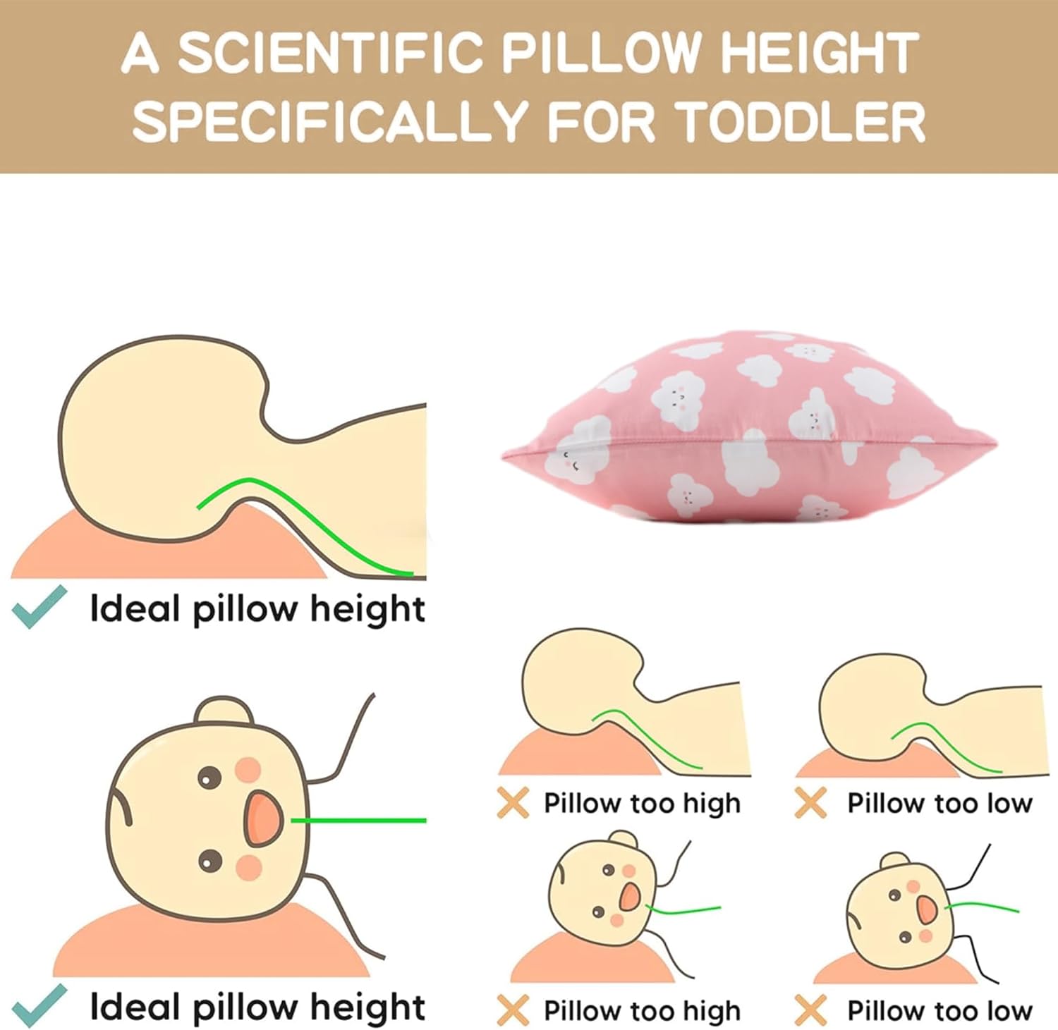 Bunnikins & Clover Toddler Pillows with Pillowcase, 13"x18" Soft Cotton Kid Pillows for Sleeping, Bedding Small Pillow for Boys and Girls Aged 2-5 Years