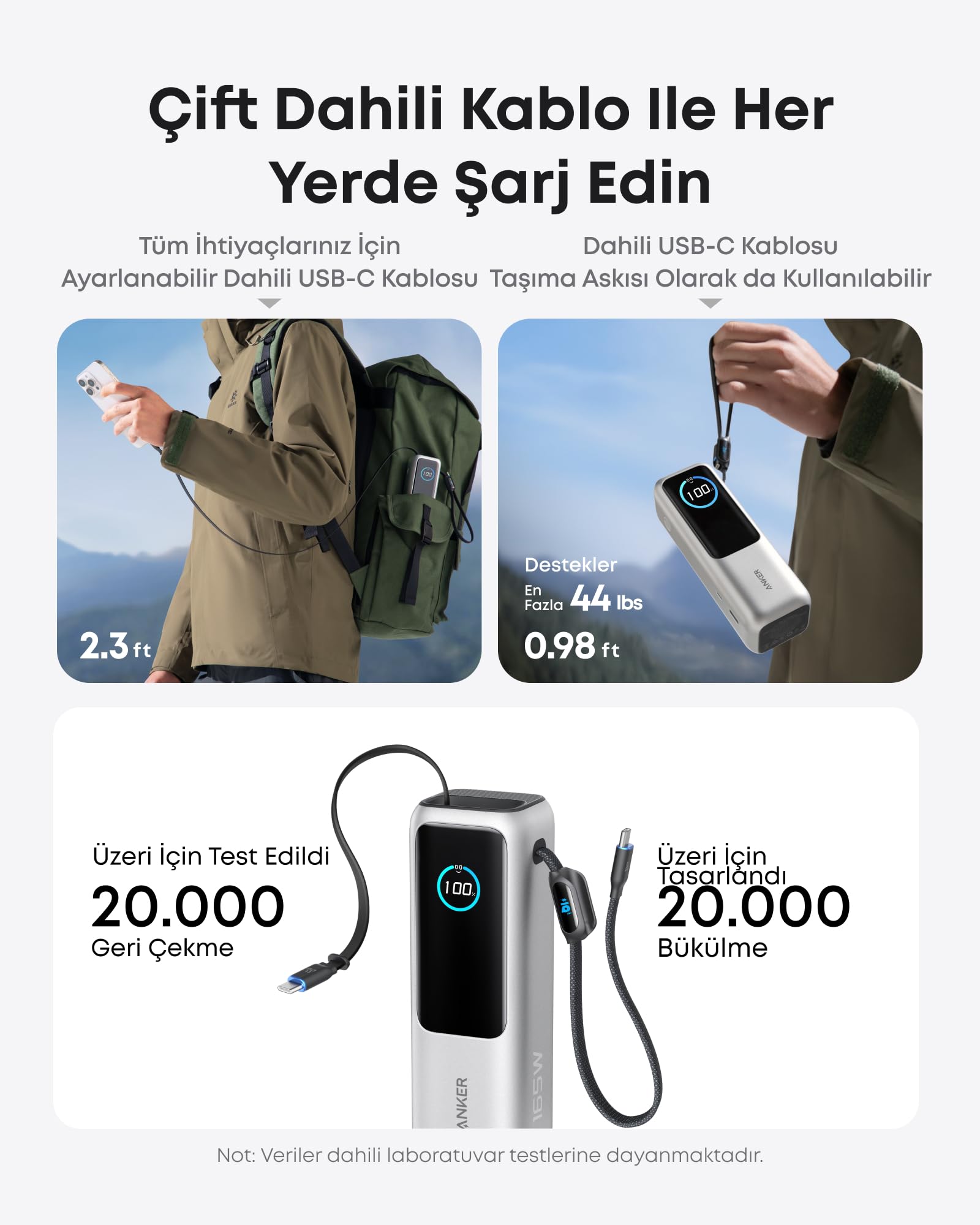 Anker 25.000 mAh Power Bank, 165W, Taşınabilir Şarj Cihazı, Dahili