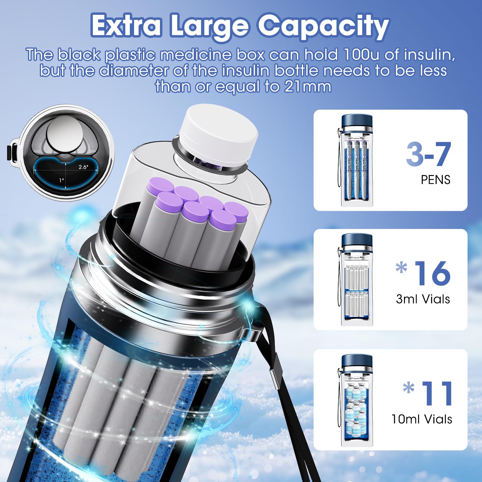 48H Insulin Cooler Travel Case TSA Approved USB Charger Diabetic Care Medication Cooler for Travel Portable Medicine Bottle Car Refrigerator for Cooling Organizer Supplies product thumbnail 4
