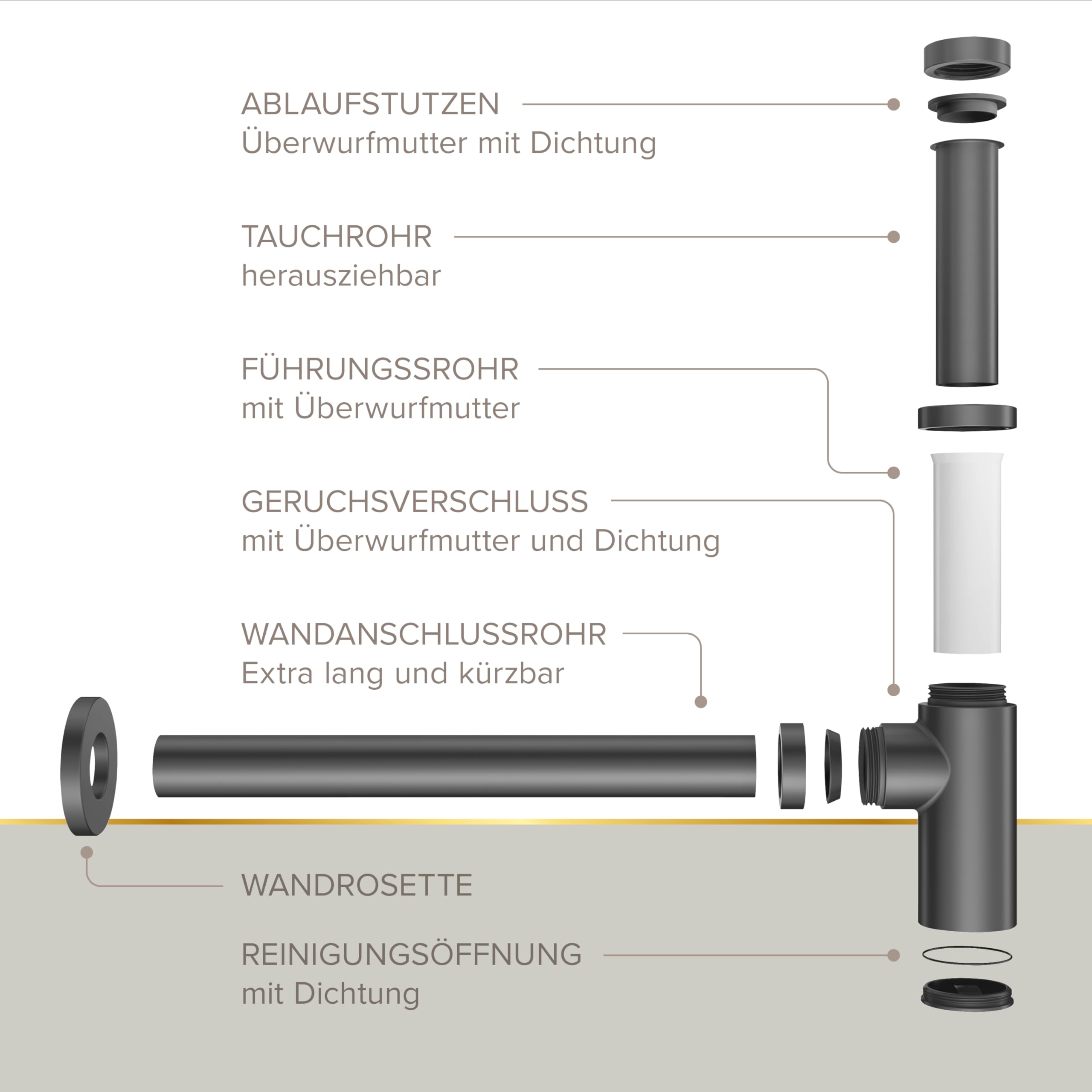 Lenz Design-Siphon JURI in Graphit – Für alle gängigen Waschbecken | Typ 1 1/4", Rohre extralang und anpassbar, Reinigungsöffnung und Geruchsverschluss, Anti-Fingerabdruck Oberfläche, 46090031
