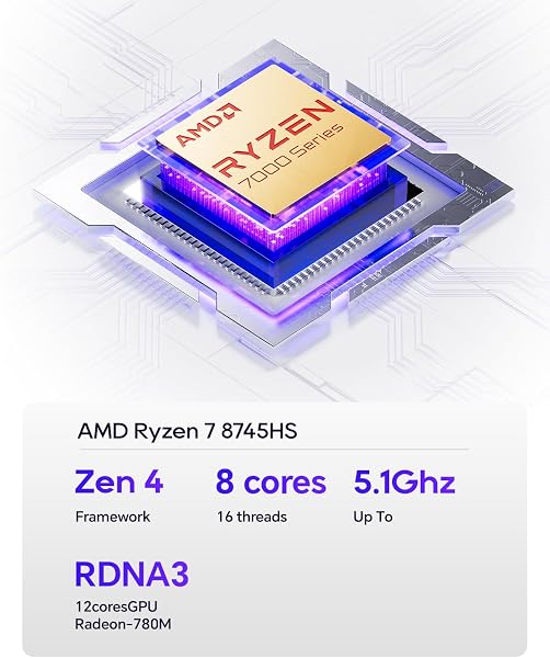 AOOSTAR GEM12 MAX Mini PC Ryzen 7 8745HS (8C/16T up to 5.1GHz), Support OpenClaw NO RAM NO SSD, Radeon 780M Graphics Gaming Computers, with OCuLink Dual USB4, HDMI/Dual 2.5G LAN/ BT5.2/WIFl6 - 3
