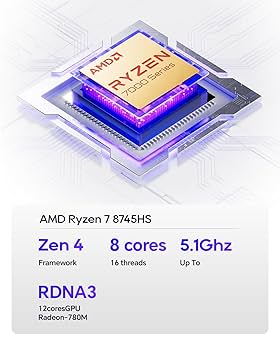 Amazon.com: AOOSTAR GEM12 MAX Mini PC Ryzen 7 8745HS (8C/16T