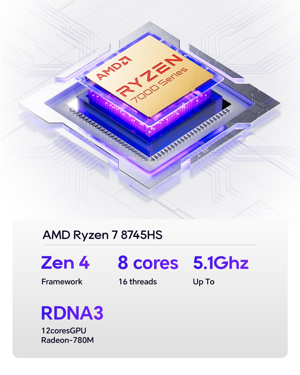 AOOSTAR GEM12 MAX Mini PC Ryzen 7 8745HS (8C/16T up to 5.1GHz), Support OpenClaw 24GB DDR5 1TB PCIe4.0, Radeon 780M Graphics Gaming Computers, with OCuLink Dual USB4, HDMI/Dual 2.5G LAN/ BT5.2/WIFl6 - 4