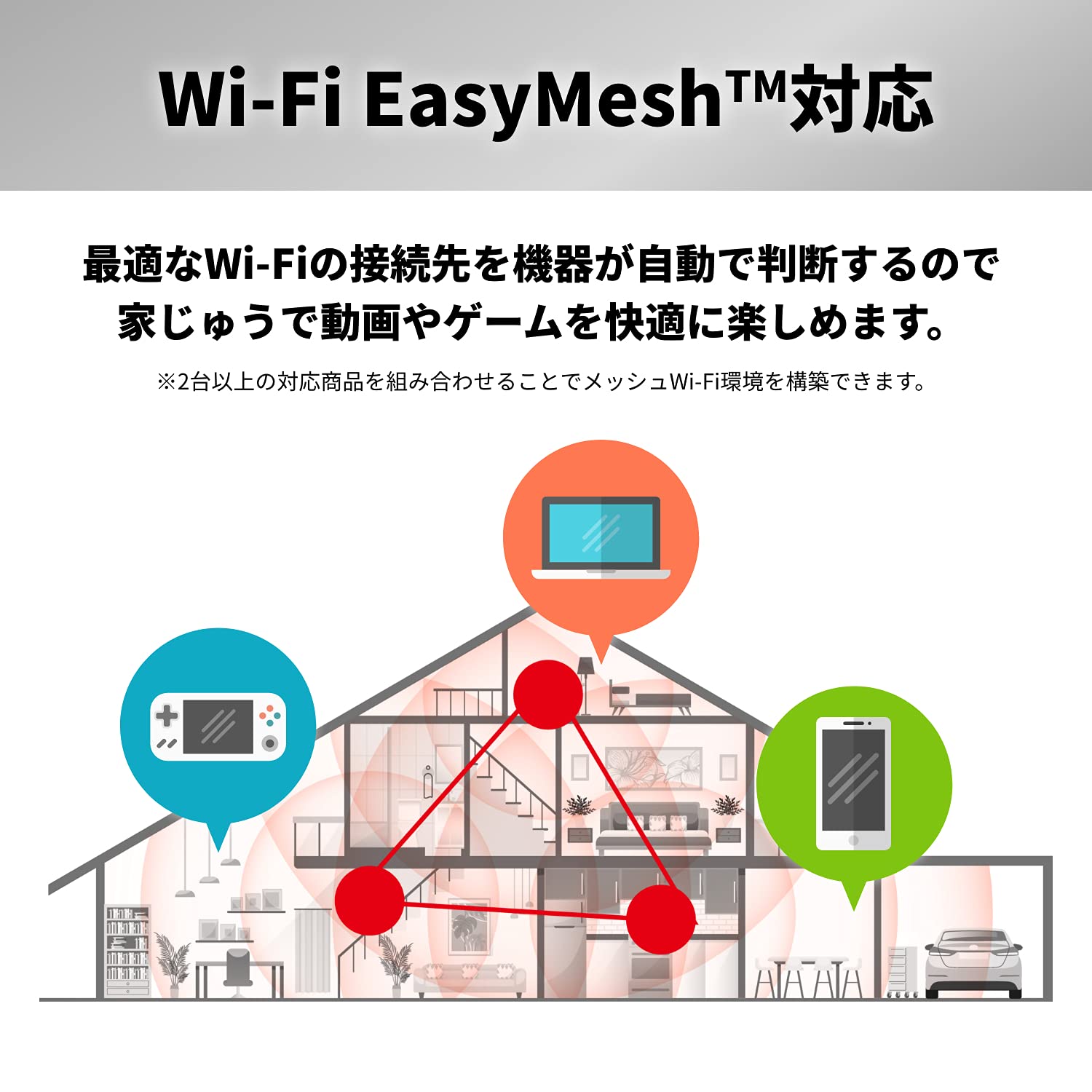 バッファロー WiFiルーター WSR-5400AX6P/NBKサムネイル5