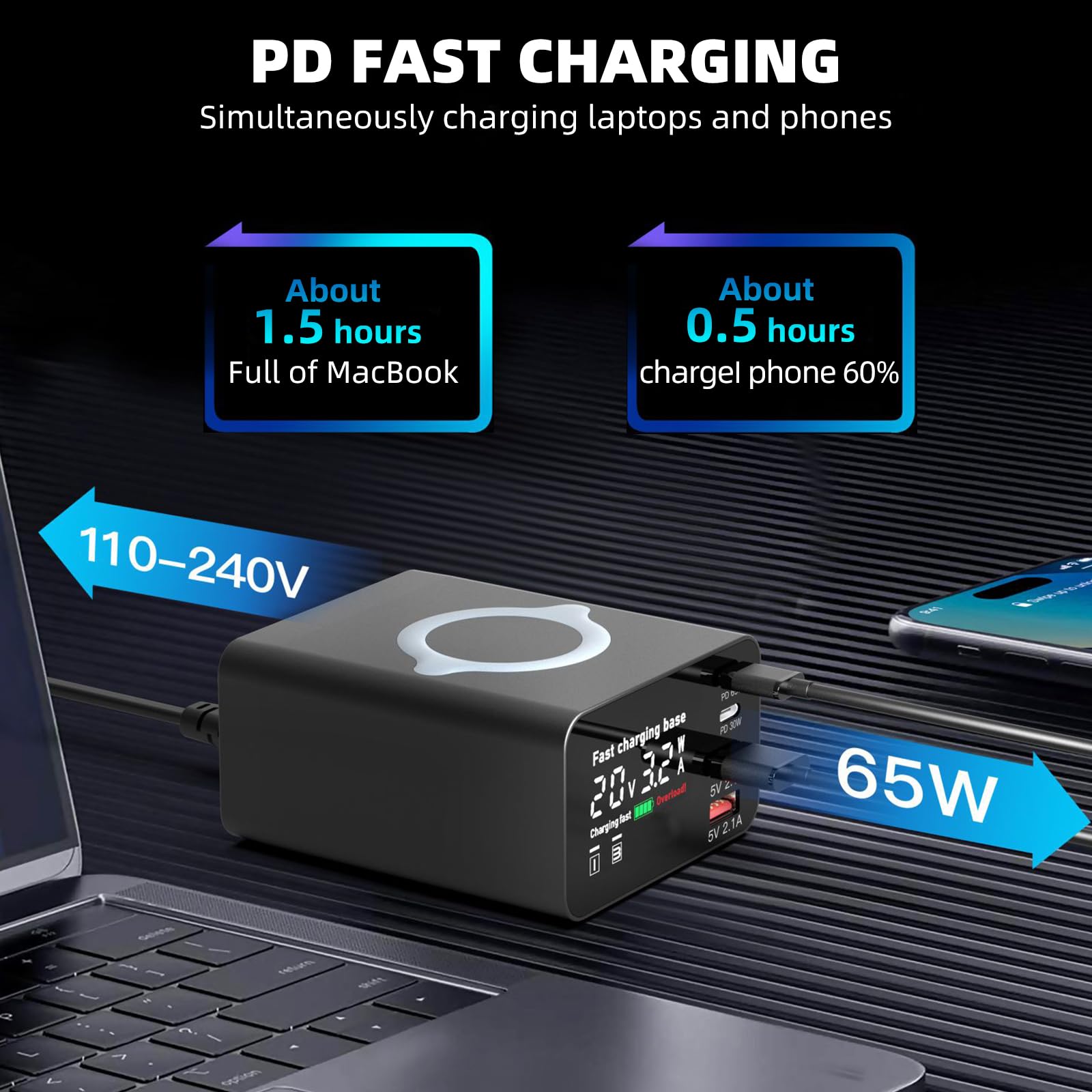 Caricabatterie USB C portatile veloce, stazione di ricarica multi porta con display in tempo reale, spina di ricarica sicura e affidabile per telefoni cellulari, tablet, laptop, smart watch, viaggi,