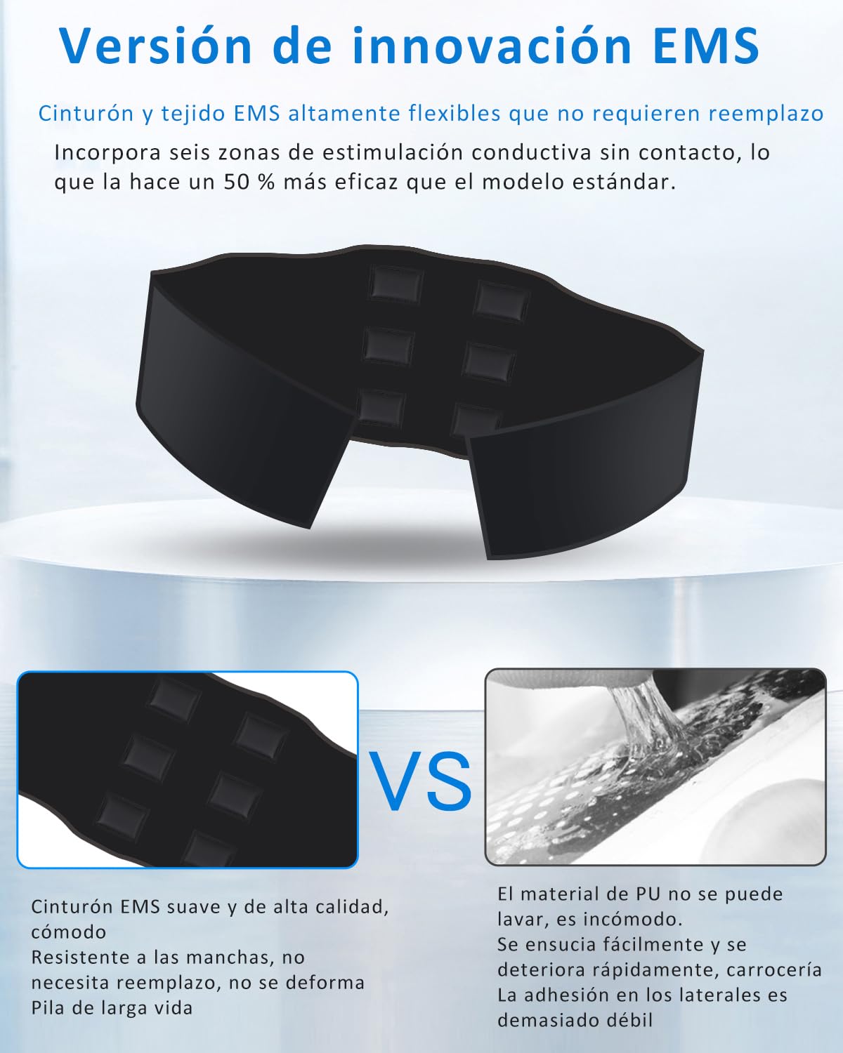 Electroestimulador Abdominal – Cinturón de entrenamiento abdominal lavable , 6 modos, 15 niveles , dispositivo de fitness portátil recargable , Adecuado para el hogar, la oficina, hombres y mujeres