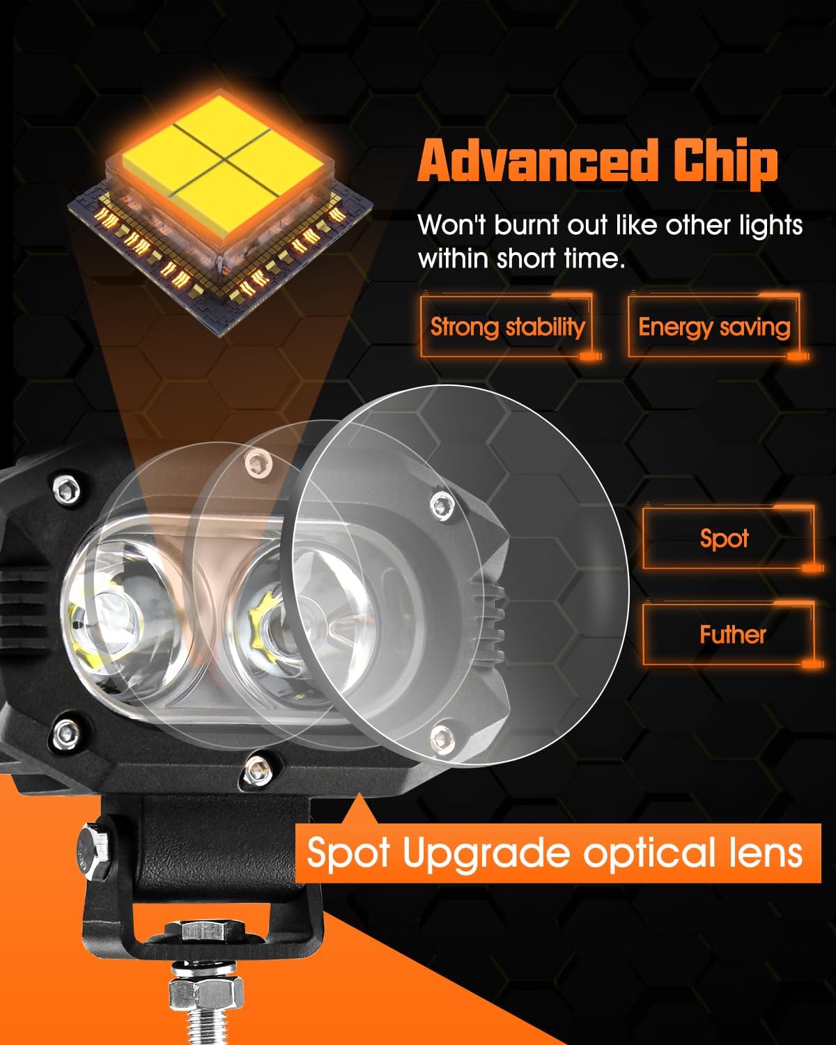 UNI-SHINE Z4F+69 4 Inch LED Cube Pod Lights with Universal Clamp Bracket, Off-Road Driving & Fog Lights for Truck, ATV, UTV, SUV, Motorcycle