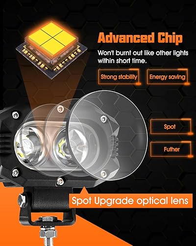 Miniatura 5 de UNI-SHINE Z4F+69 - Luces LED de 4 pulgadas con soporte de abrazadera universal, conducción todoterreno y luces antiniebla para camión, ATV, UTV,