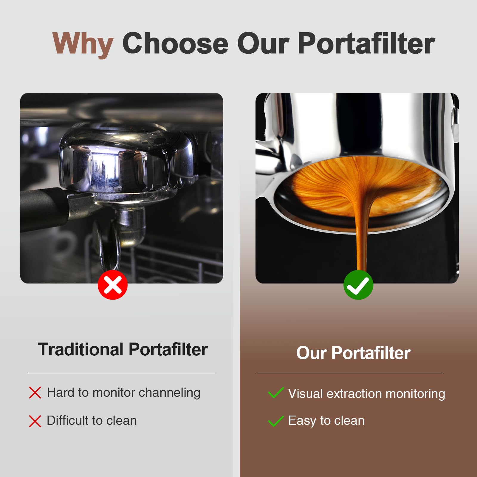 Portafiltro sin fondo de 51 mm con pantalla de disco, cabeza de acero inoxidable de 3 orejas, compatible con máquinas CASABREWS CM5418, 3700Essential, 3700Gense, incluye cesta de filtro de acero