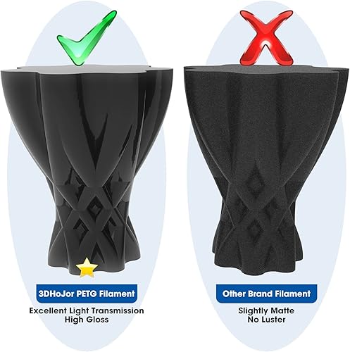 Miniatura 5 de 3DHoJor Filamento PETG de 0.069 pulgadas, color negro, filamento de impresión 3D, carrete de 2.2 libras, filamento 3D de 0.069 in, precisión