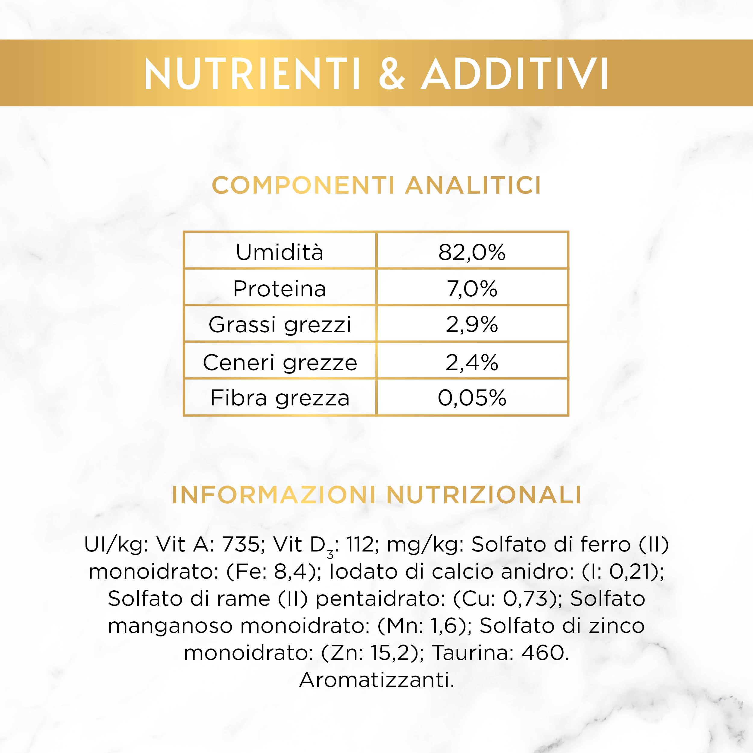 Gourmet Purina Gold - Mokra karma dla kotów