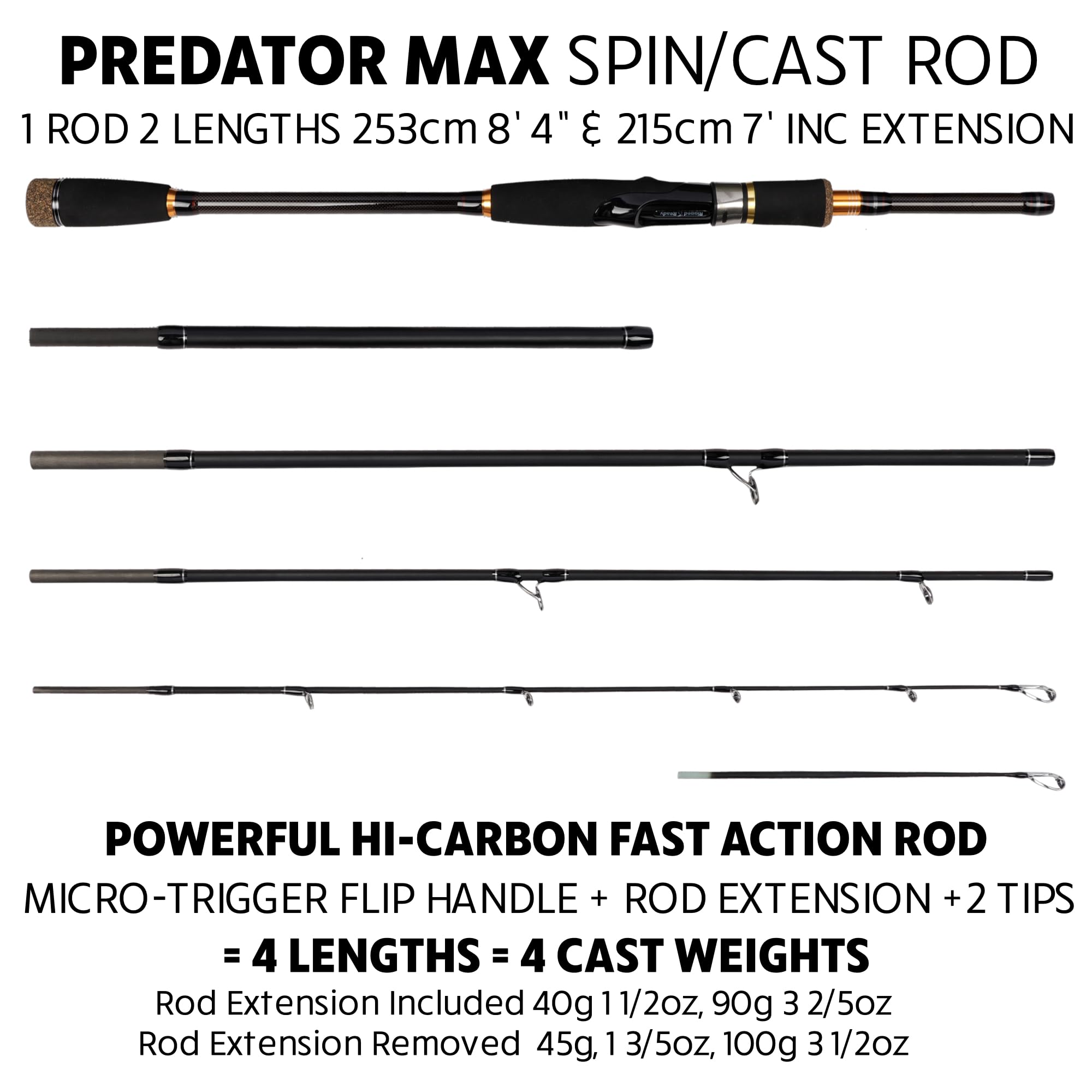 Rigged and Ready Predator Series Spin & Baitcast Travel Fishing Rods. Unique Spin Cast Micro Trigger. Compact Hi-Carbon Rods. 4 Rod Sections, 2 Tips, + case. Mobile Lure Rod Anglers. Fresh & Saltwater
