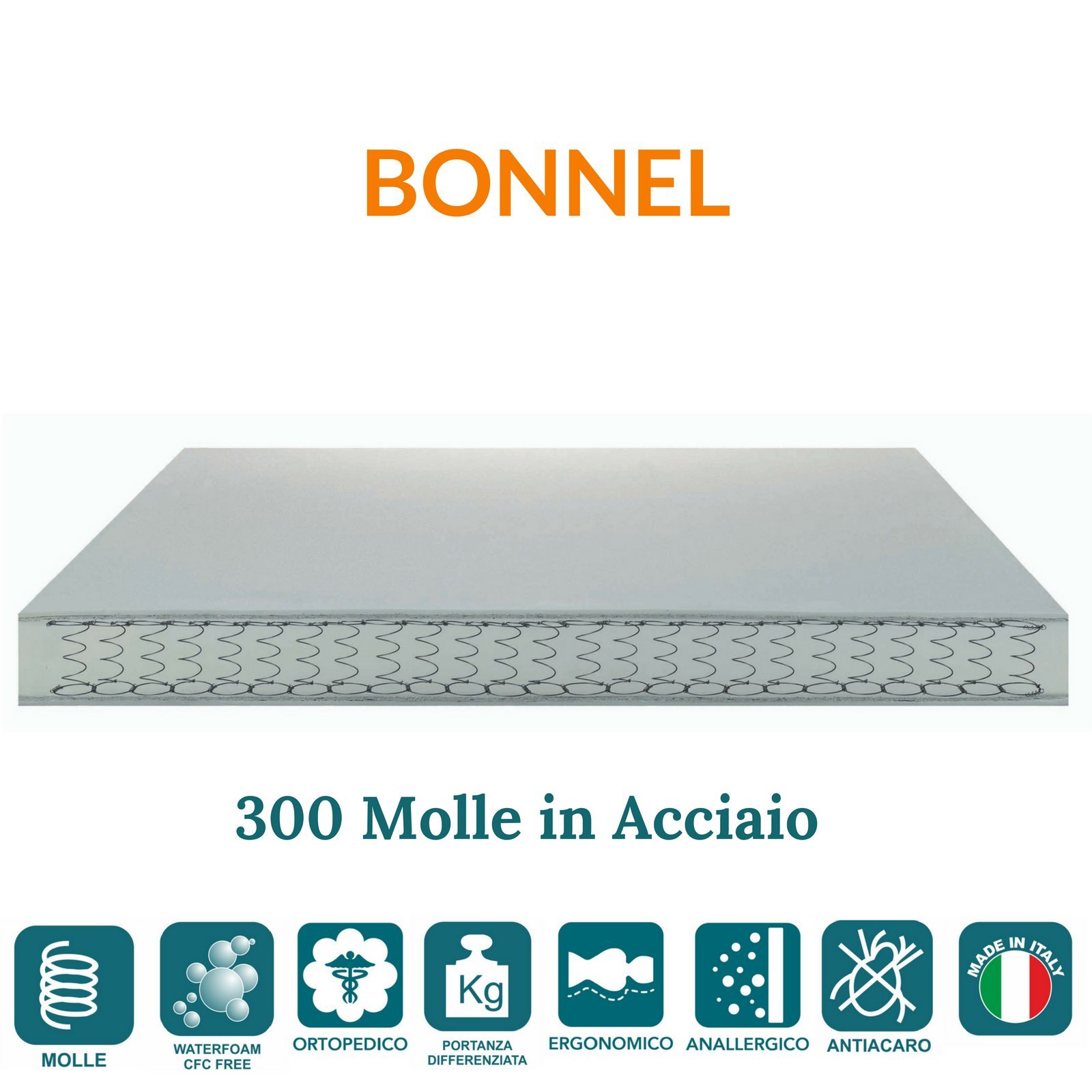 Evergreenweb - Materasso Una Piazza e Mezza 120x190 alto 20cm a Molle in Acciaio e Waterfoam con CUSCINO Memory, Ortopedico contro Mal di Schiena RIGIDO EXTRA COMFORT x tutti Letti, Reti Fisse OFFERTA