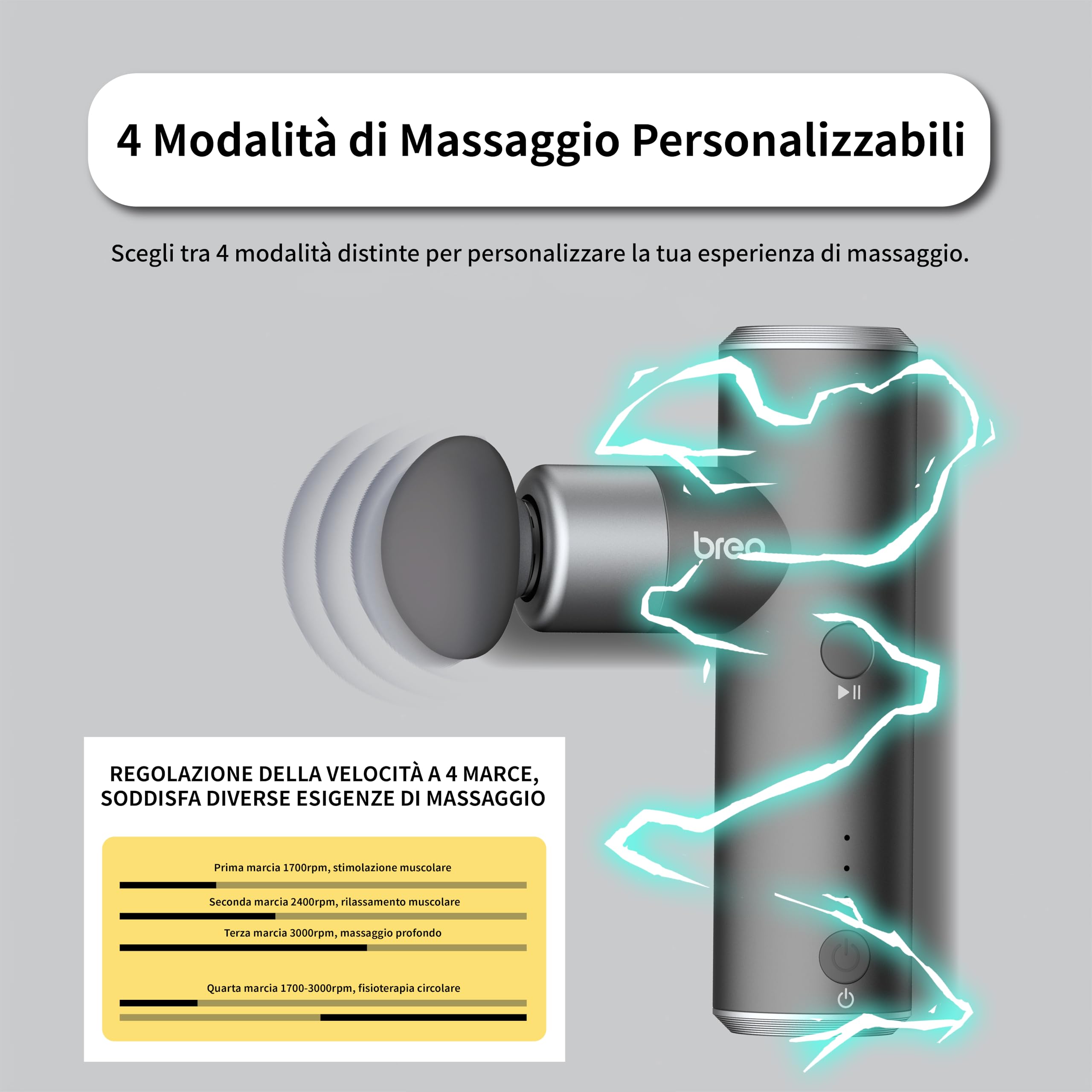 Breo S1 mini Pistola Massaggio Percussivo Muscolare, Grigio Scuro | 4 livelli di intensità, 3 testine massaggianti rimovibili, potente e silenzioso, compatto per casa, ufficio e sport