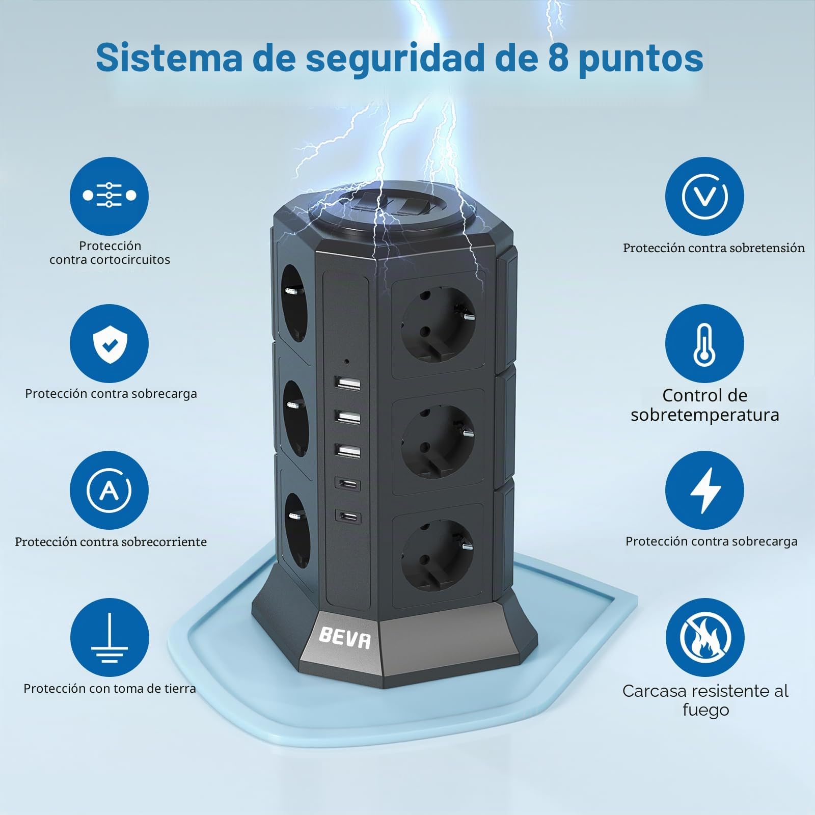 BEVA Regleta Enchufes Vertical de 12 Tomas Corrientes y 5 Rápida USB Tomas, Ladron Enchufe de Corriente con Protección contra Sobrecargas y Interruptores, Cable de 2M, 2500W/10A Black | 2500 W/10 A, 2 USB-C (15 W), 3 USB-A, con interruptor, para oficina y