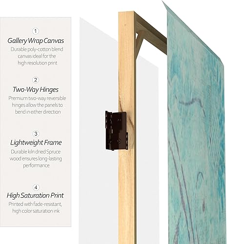 Miniatura 4 de Oriental Furniture - Divisor de habitación de lona para primavera de 5 1/4 pies, 6 paneles Primavera Mañana,Garden Gate,Paradise