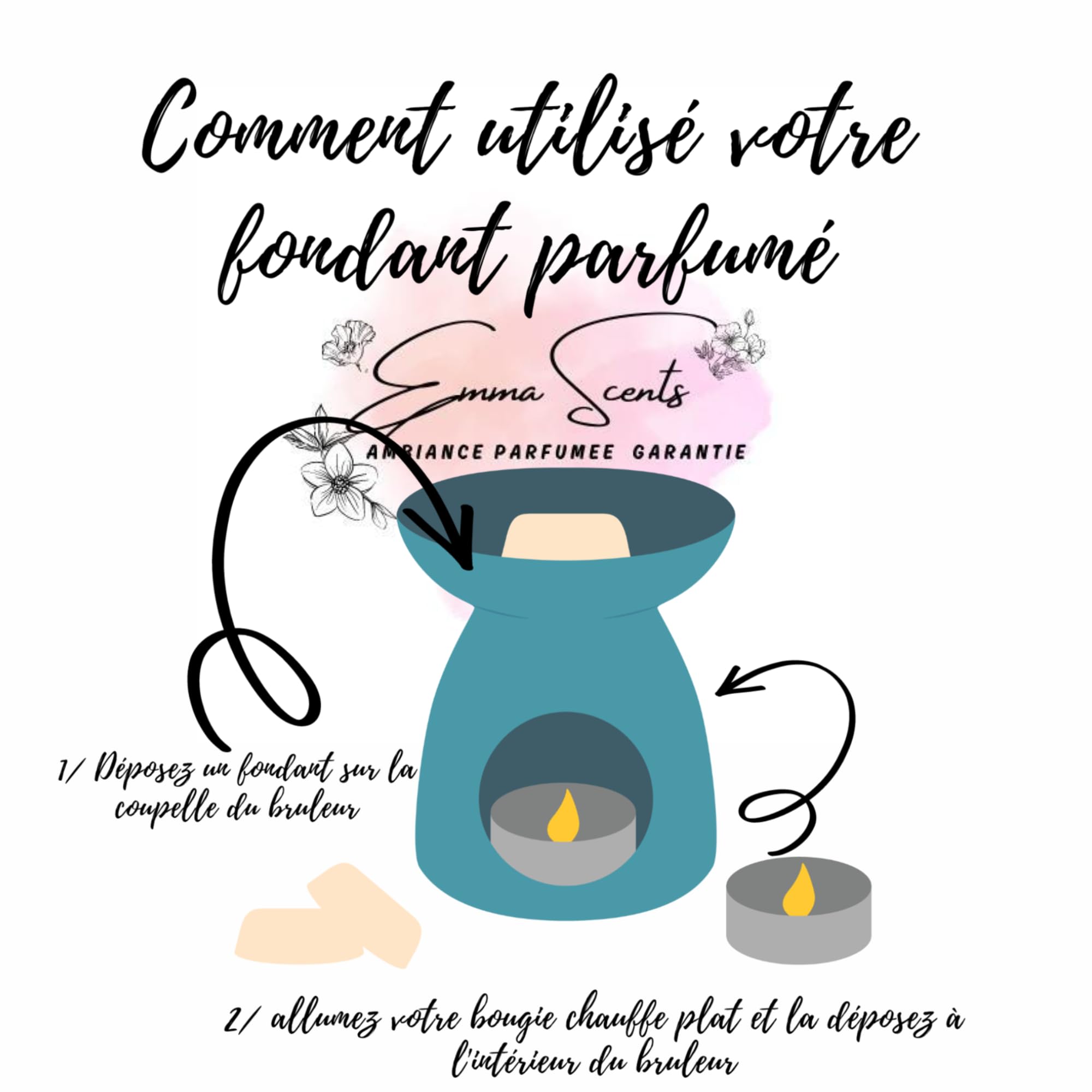Bougie Fondants Parfumé pour Brûleur à Bougie Chauffe Plat - Idée Coffret Cadeau pour Femme - Un Bon Parfum d'interieur - Cadeau Noel - Saint Valentin - Fete des Meres - maitresse - Grand Mere