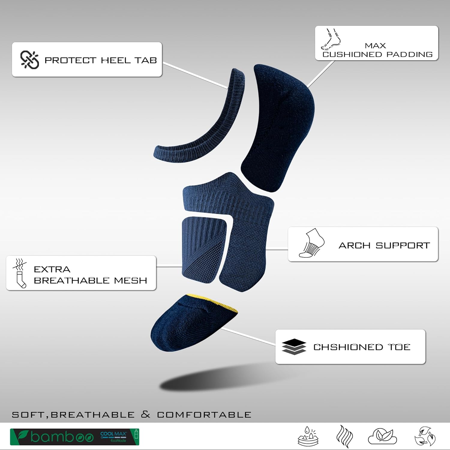 BRISIRA Bamboo Viscose Compression No Show Socks Men Athletic Running Extra Cushion Moisture Wicking No Blister Sport Low Cut - Image 4