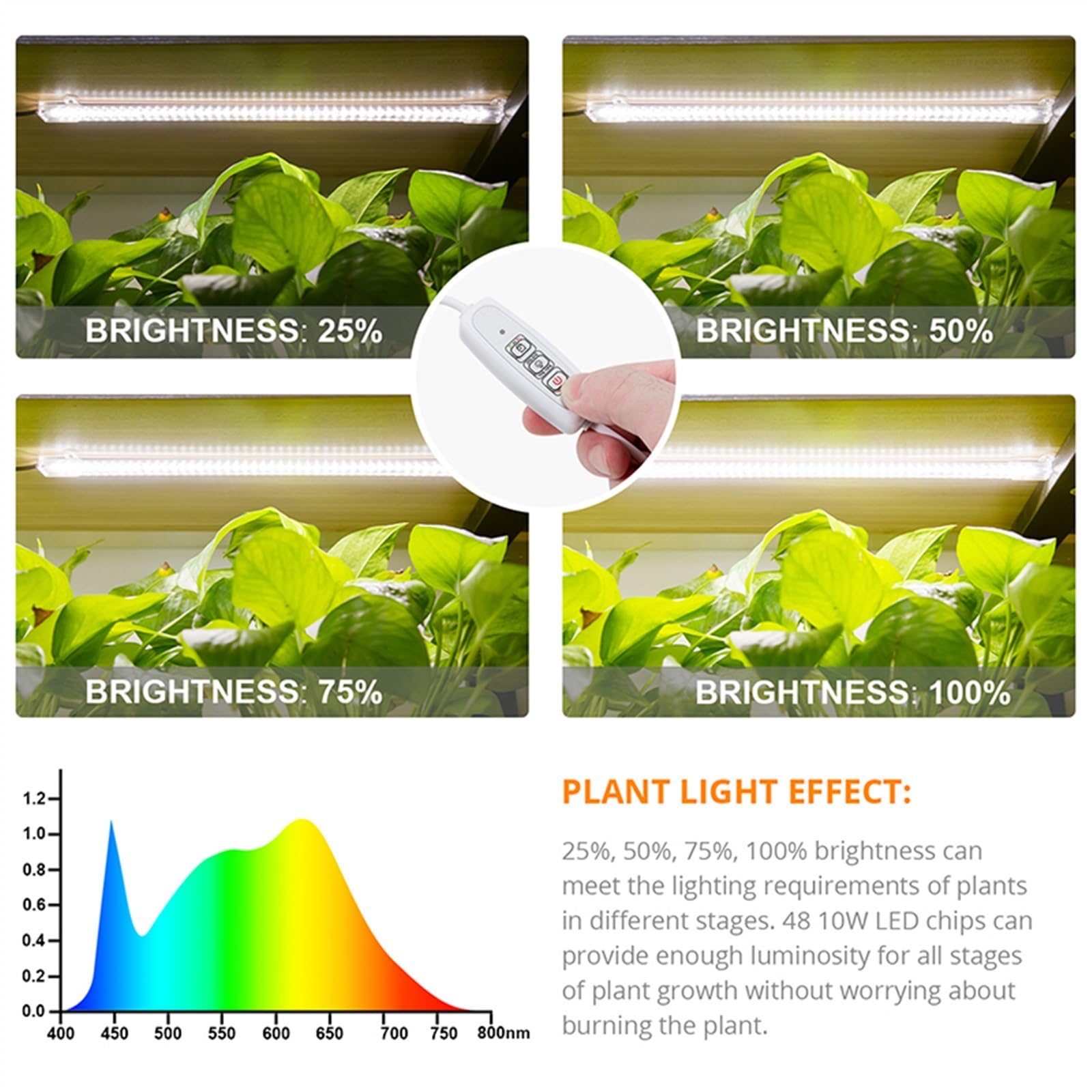 Lampa do Roślin, Wewnętrzne paski świetlne Led do uprawy 40W Phytolamp dla roślin 4 szt. Bary pełne biała dioda LED Timer lampa fito hydroponiczna ściemnialna listwa(One set with 4 bars)