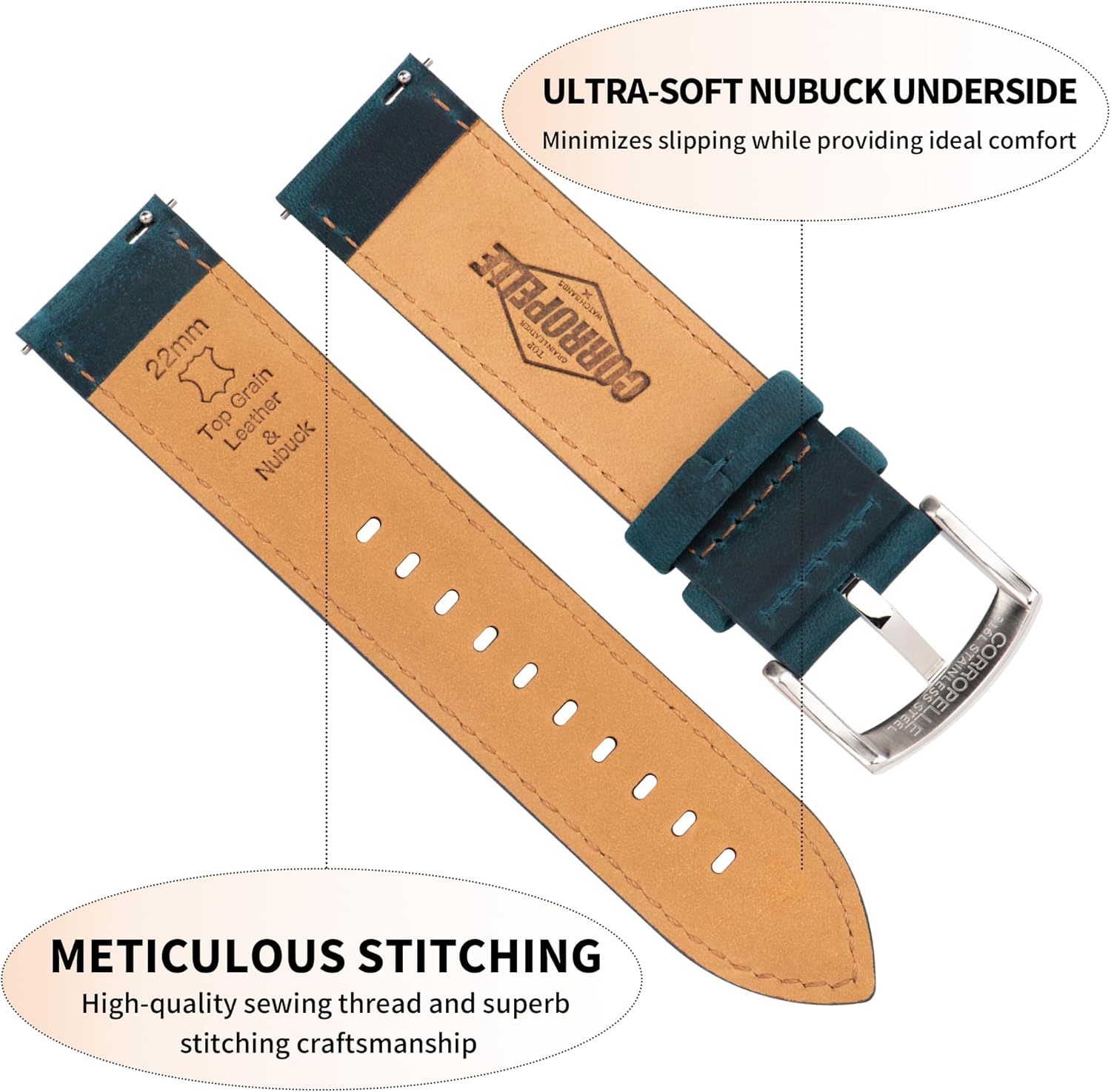 Leather Watch Bands Quick Release, Vintage Elegant Top Grain Leather Watch Band Straps Replacement for Men and Women, Watch and Smartwatch, Choice of Width - 18mm 19mm 20mm 21mm 22mm