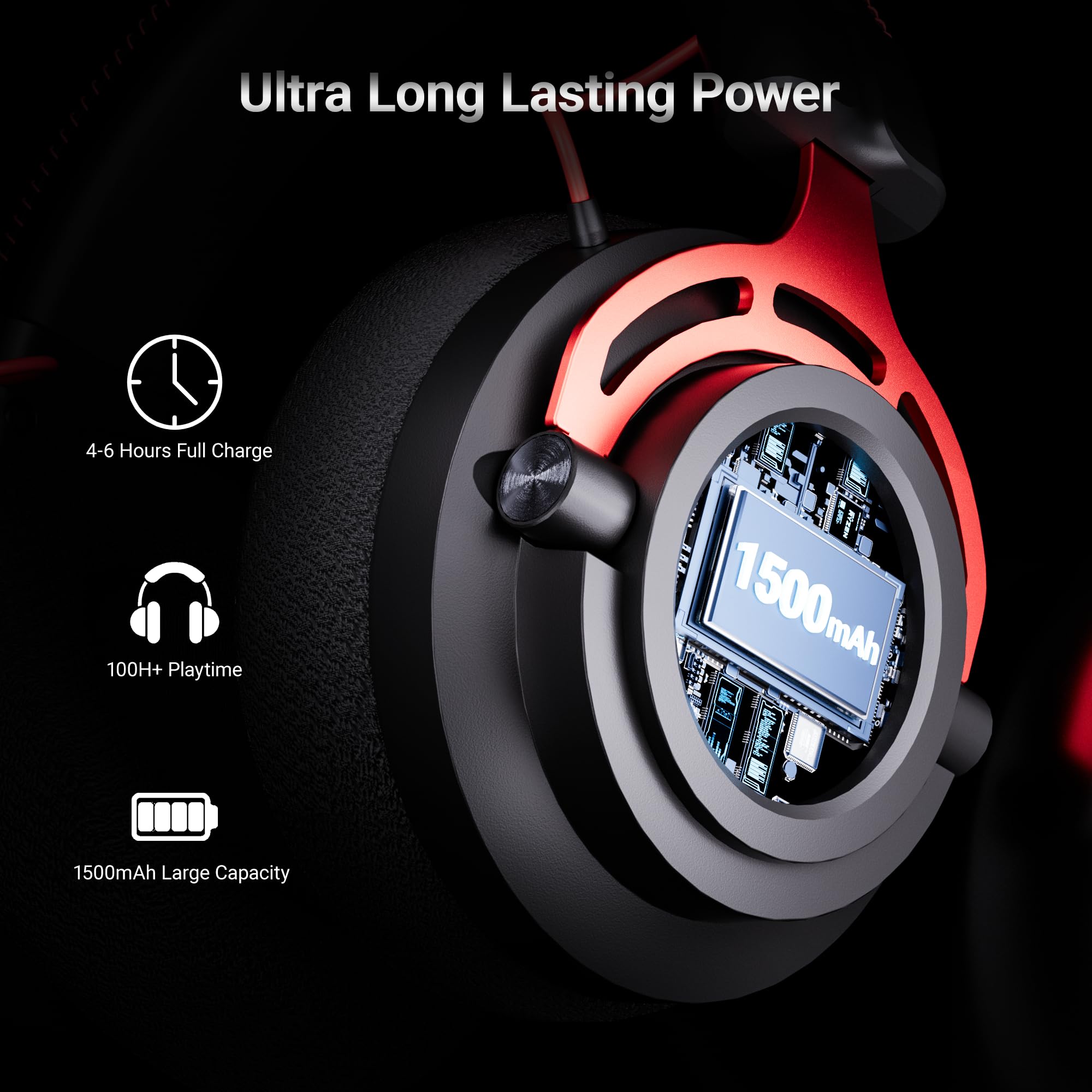 NUBWO Cuffie Gaming Wireless per PS5, PS4, PC - Cuffie Over-Ear Wireless USB 2.4G con Microfono a Cancellazione del Rumore, Driver da 50mm e Batteria da 100 Ore