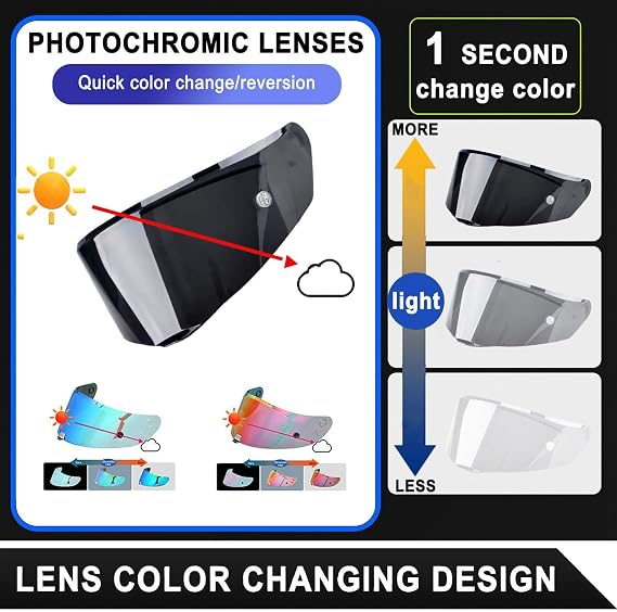 Helmet Visor Replacement for MT Thunder 4 SV,Motorcycle Helmet,Replace Anti-UV Anti-Scratch Dustproof Wind Shield,B